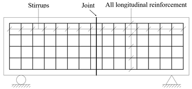 Materials 18 01410 i003