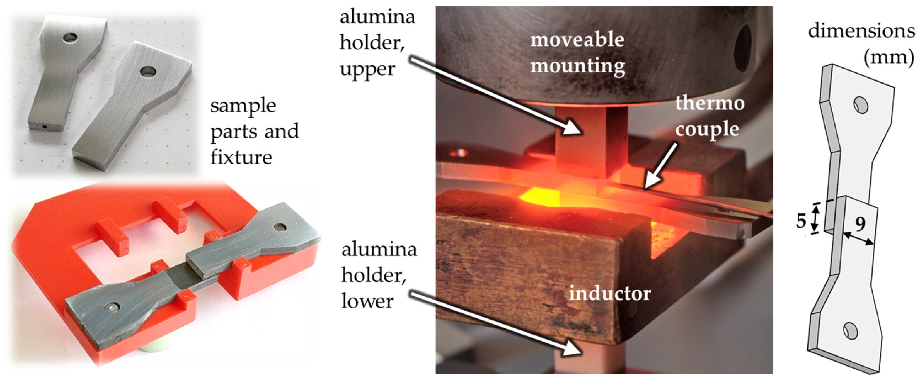 Materials 18 01411 g002