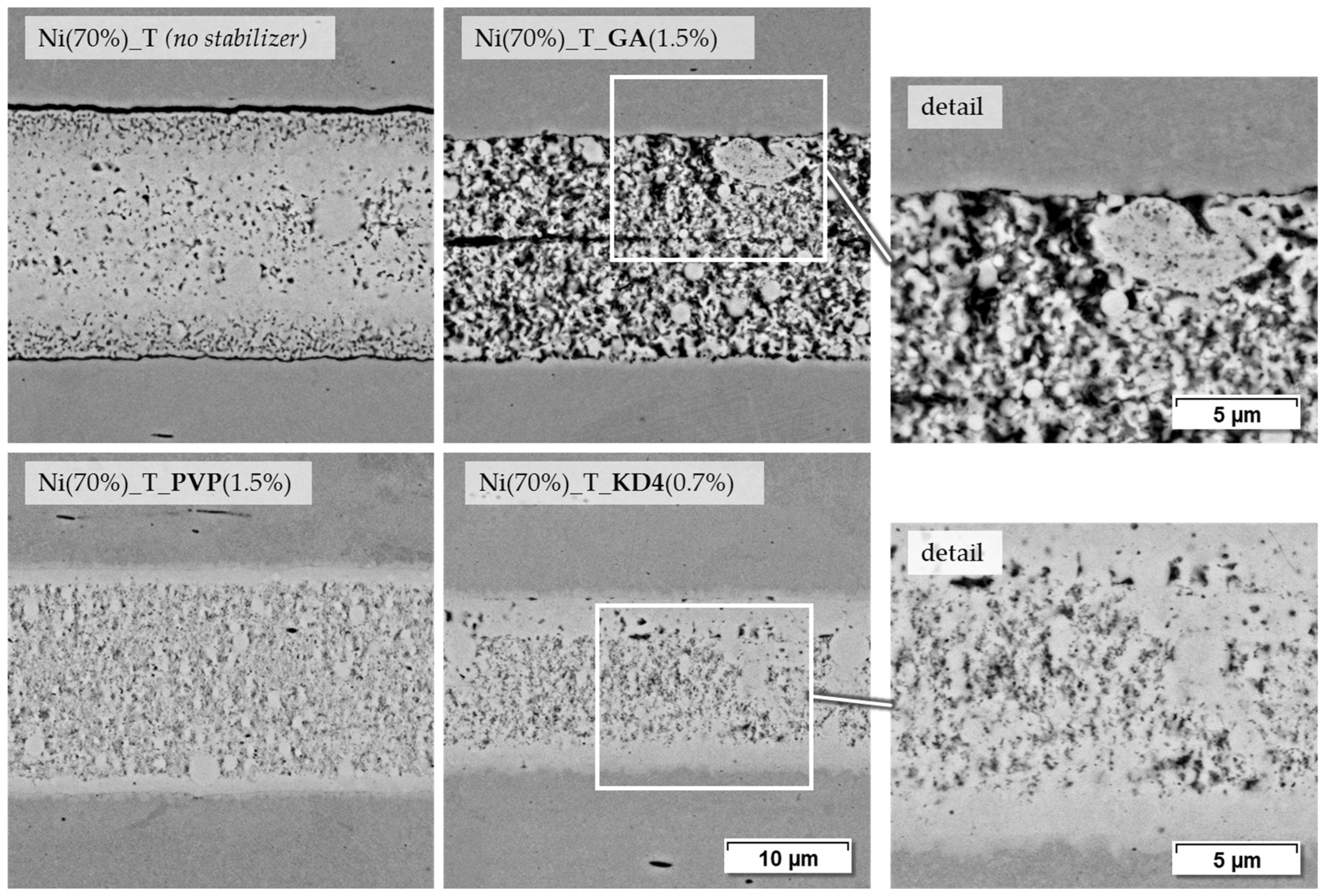 Materials 18 01411 g010