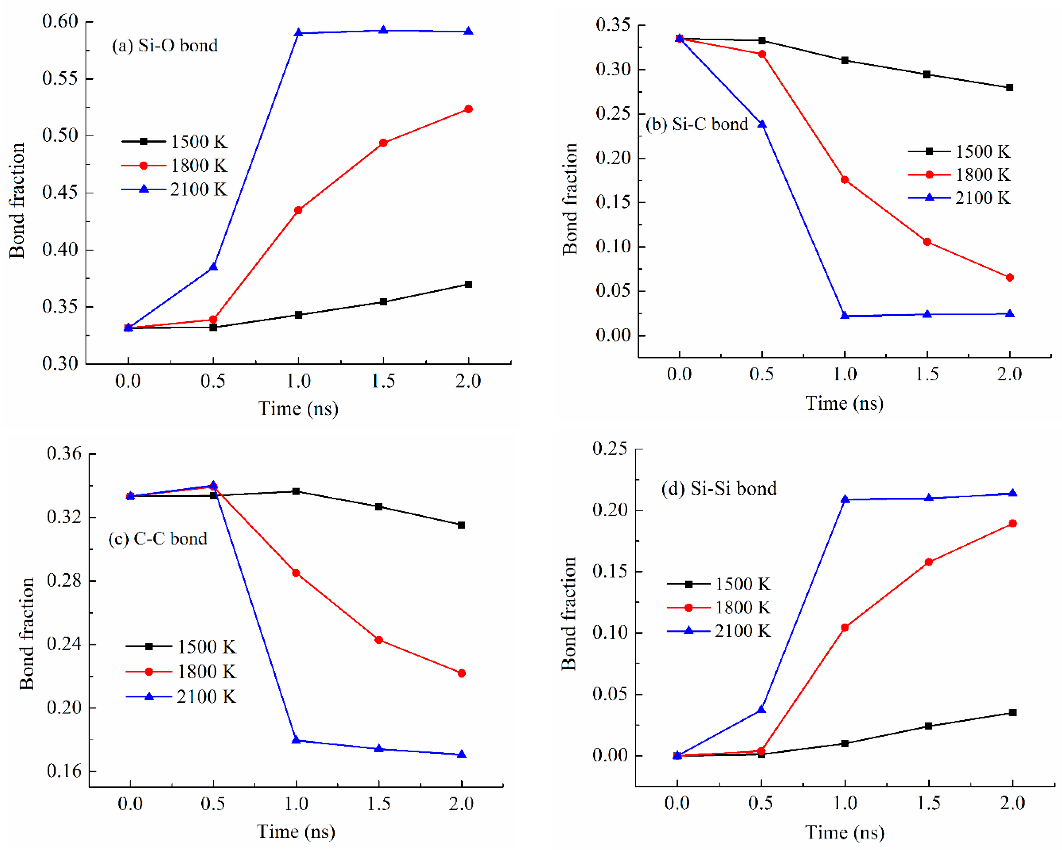 Materials 18 01412 g005