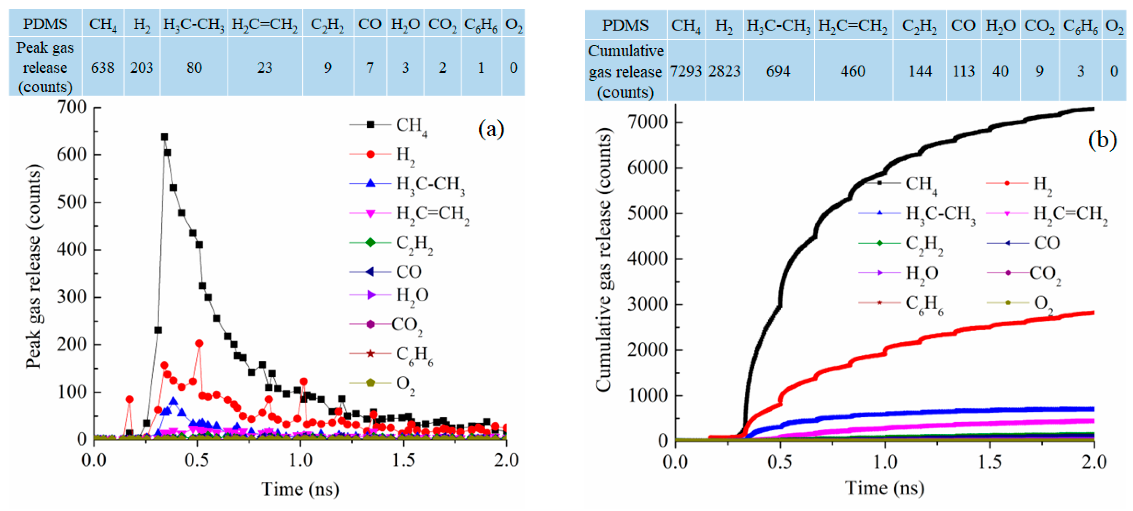 Materials 18 01412 g008