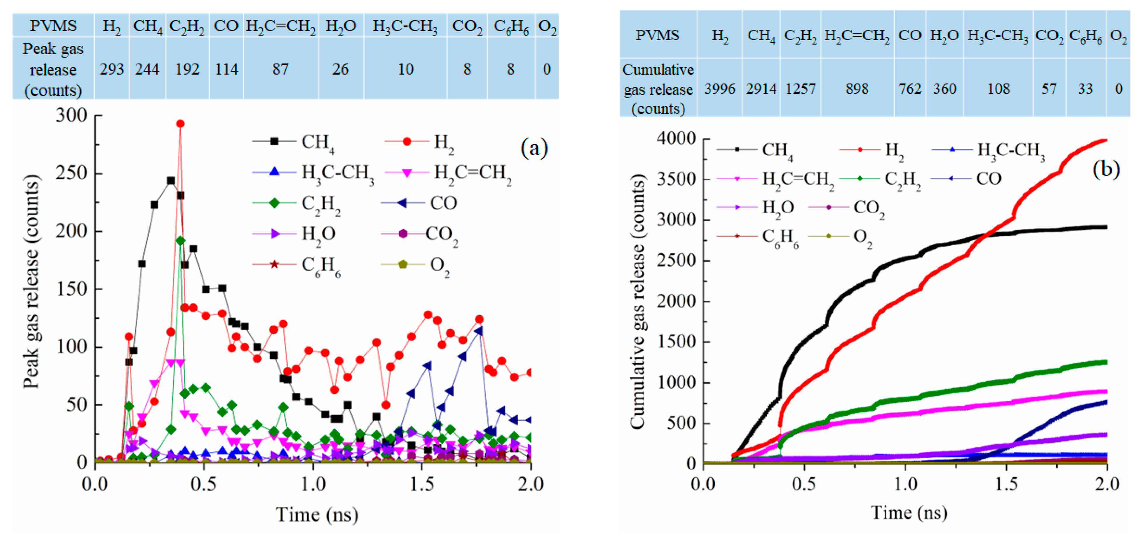 Materials 18 01412 g009