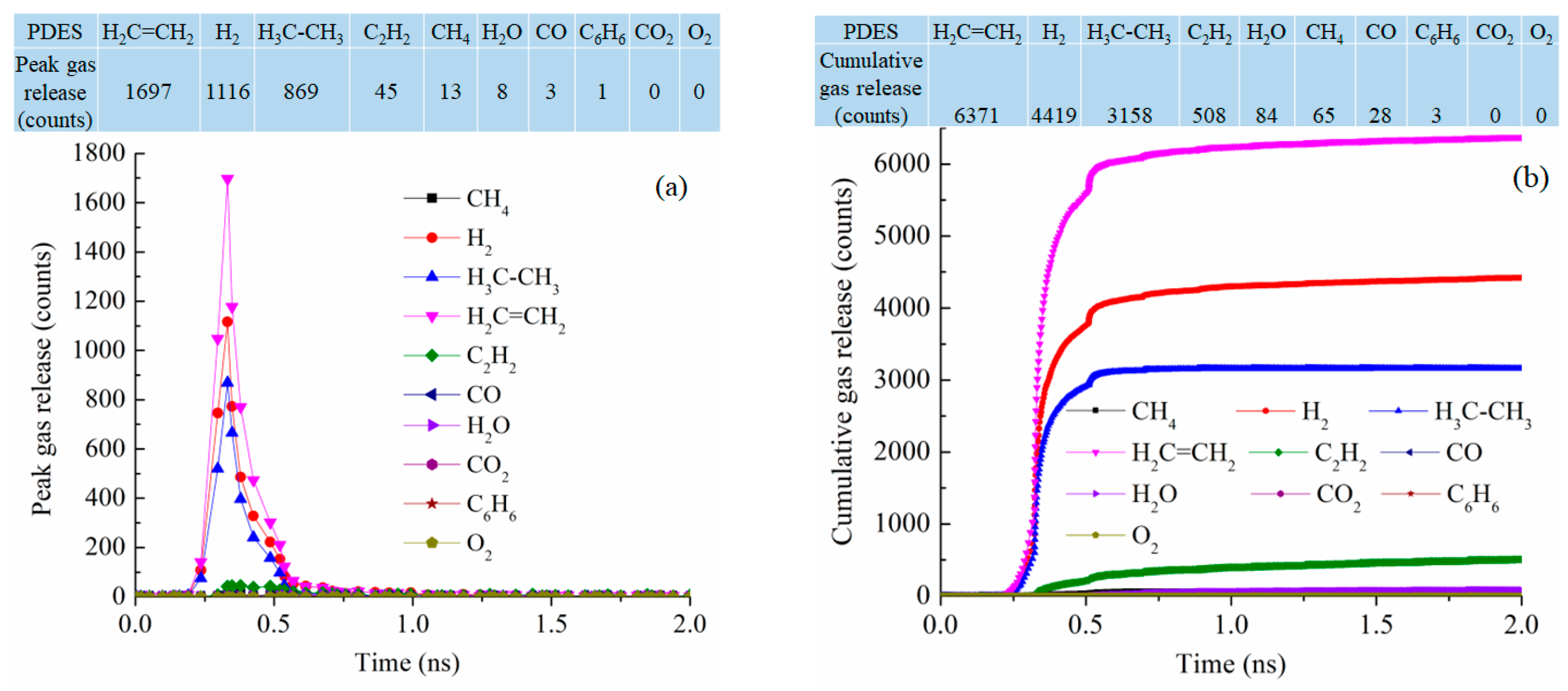 Materials 18 01412 g010
