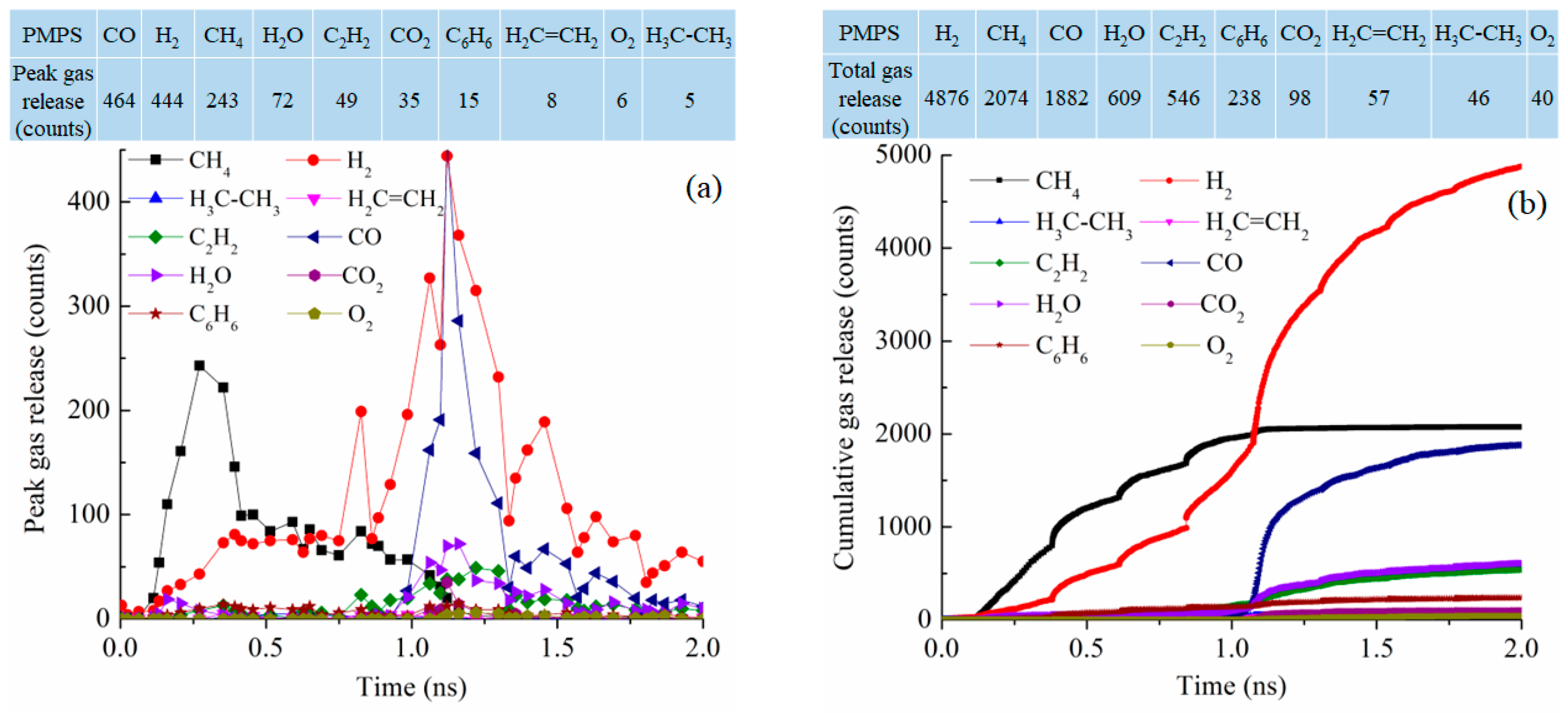 Materials 18 01412 g011