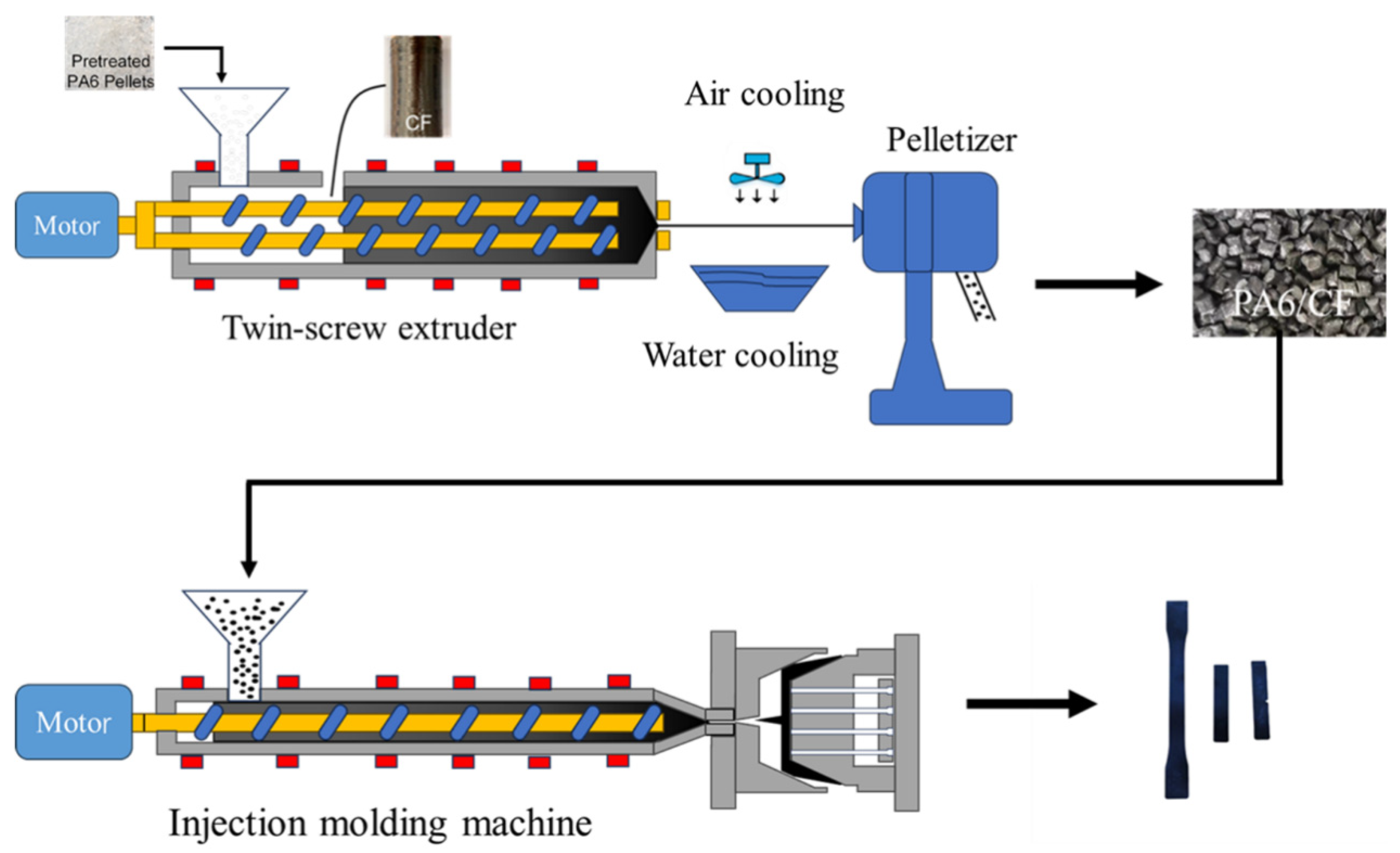 Materials 18 01413 g001
