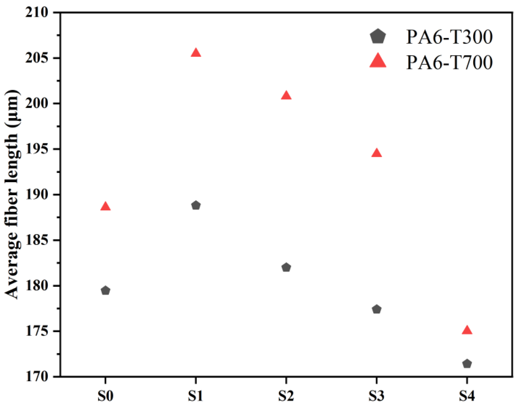 Materials 18 01413 g008