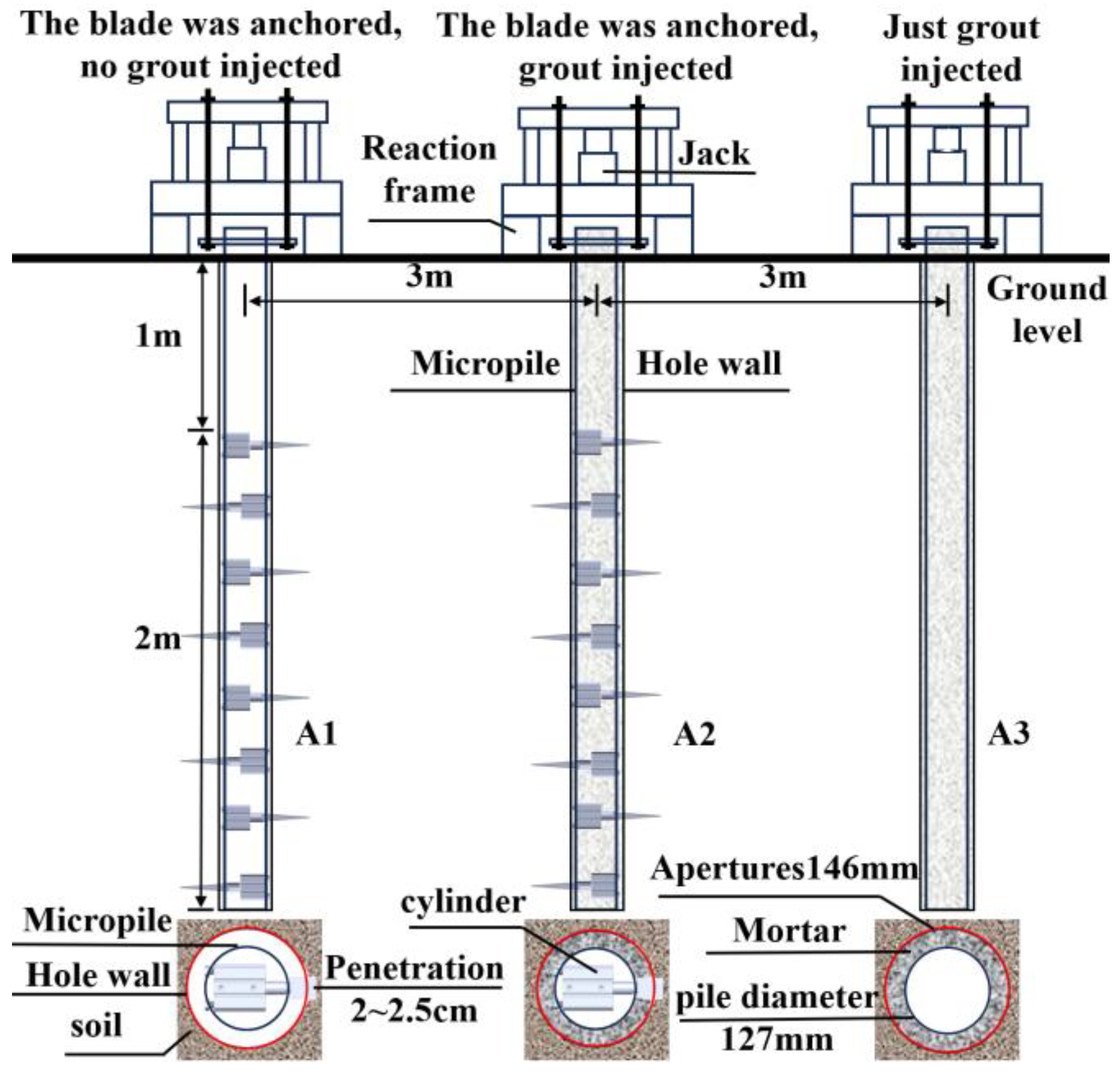 Materials 18 01414 g003