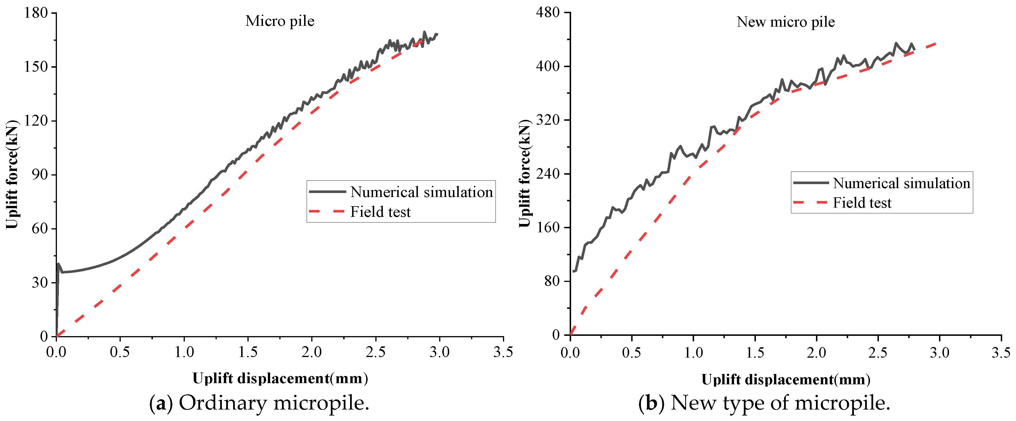 Materials 18 01414 g008