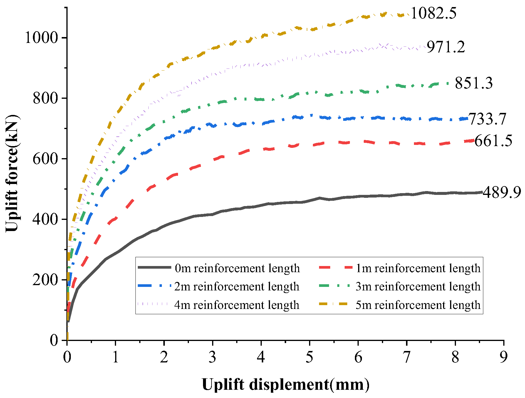 Materials 18 01414 g011
