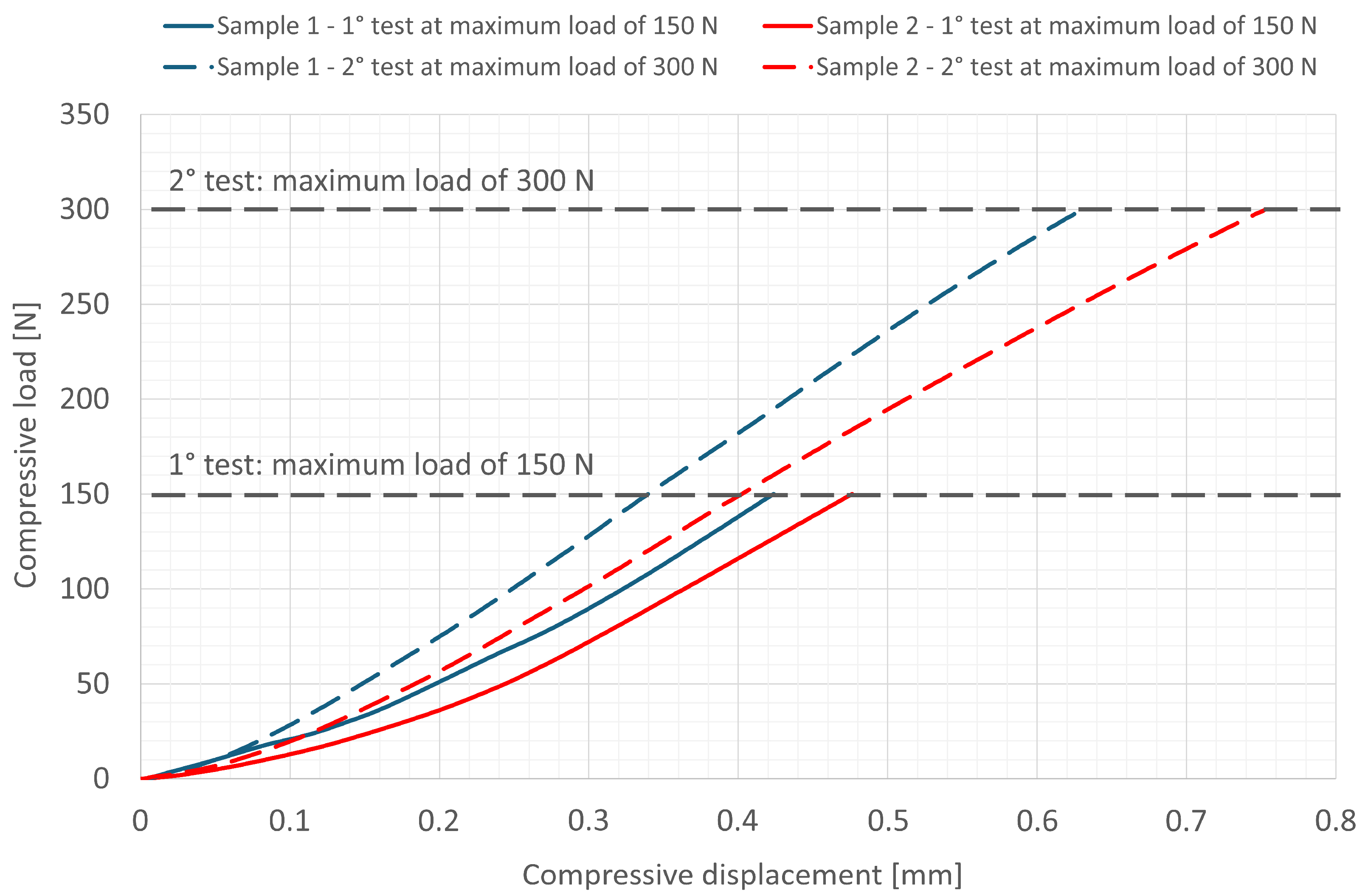 Materials 18 01415 g004