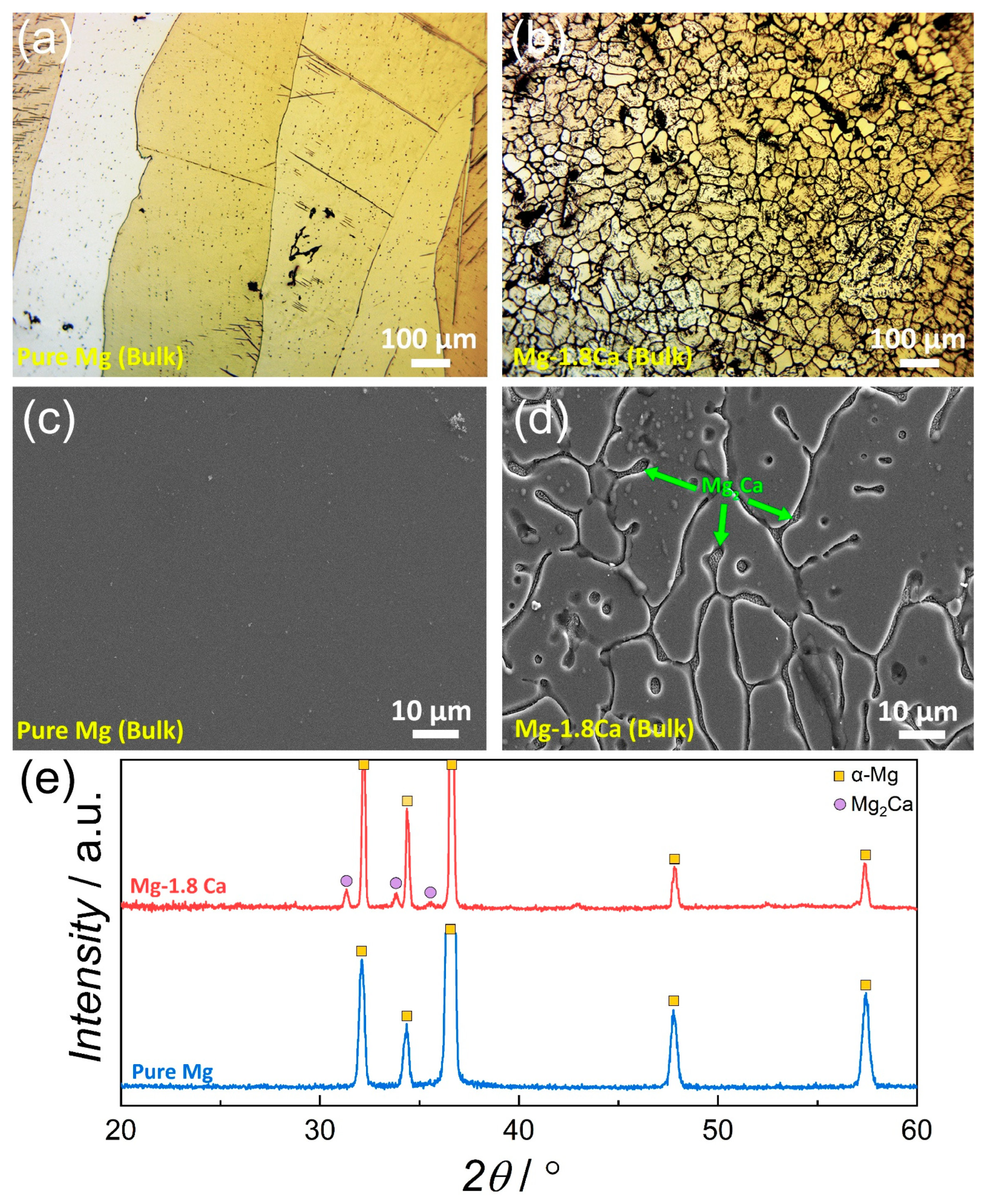 Materials 18 01416 g001