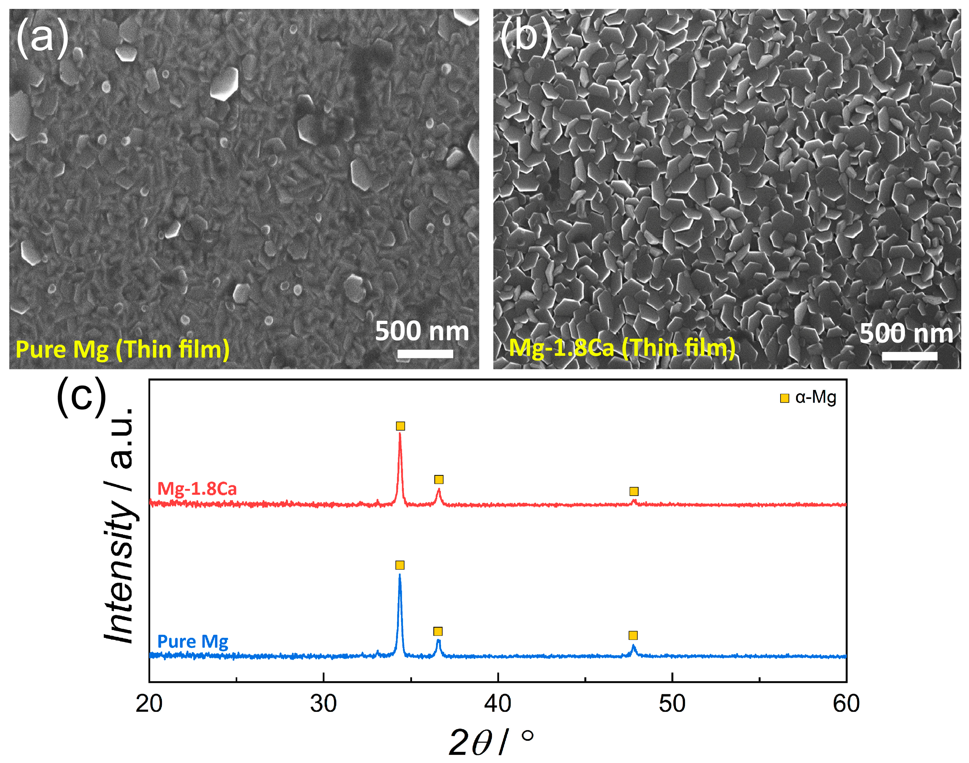Materials 18 01416 g003