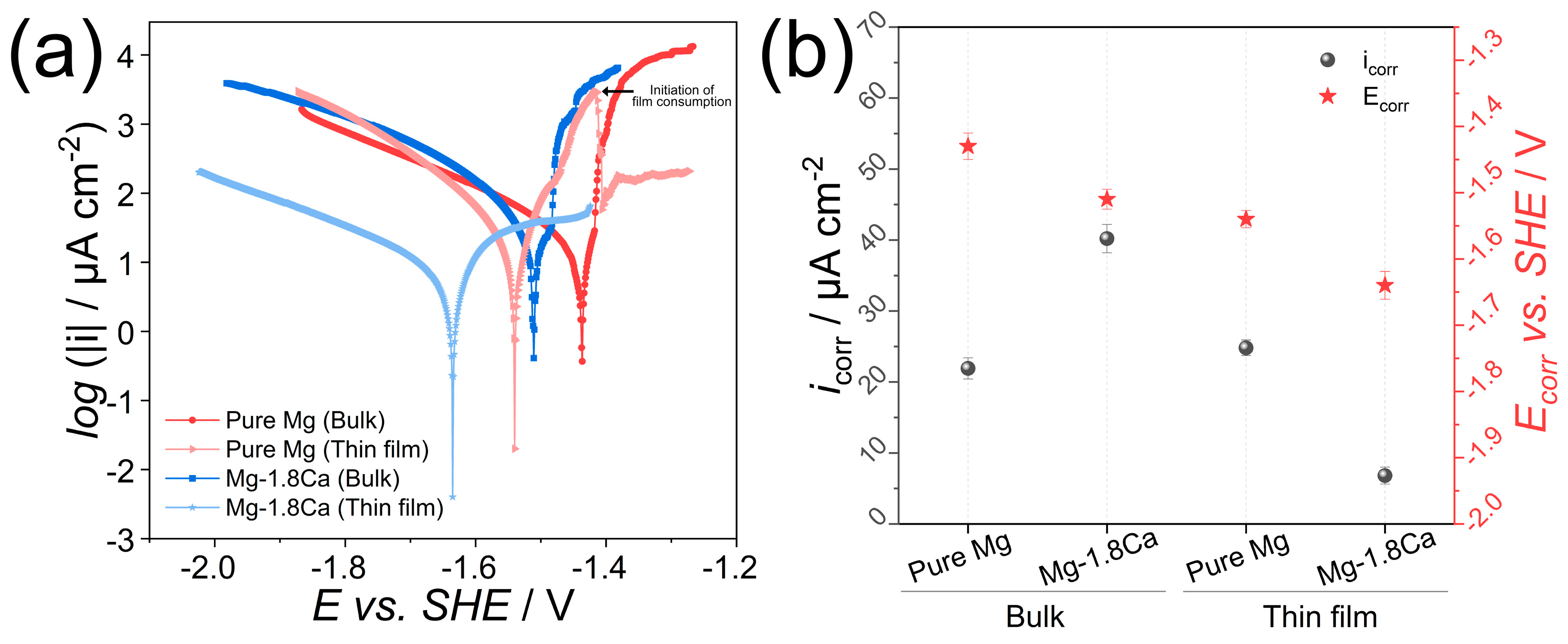 Materials 18 01416 g006