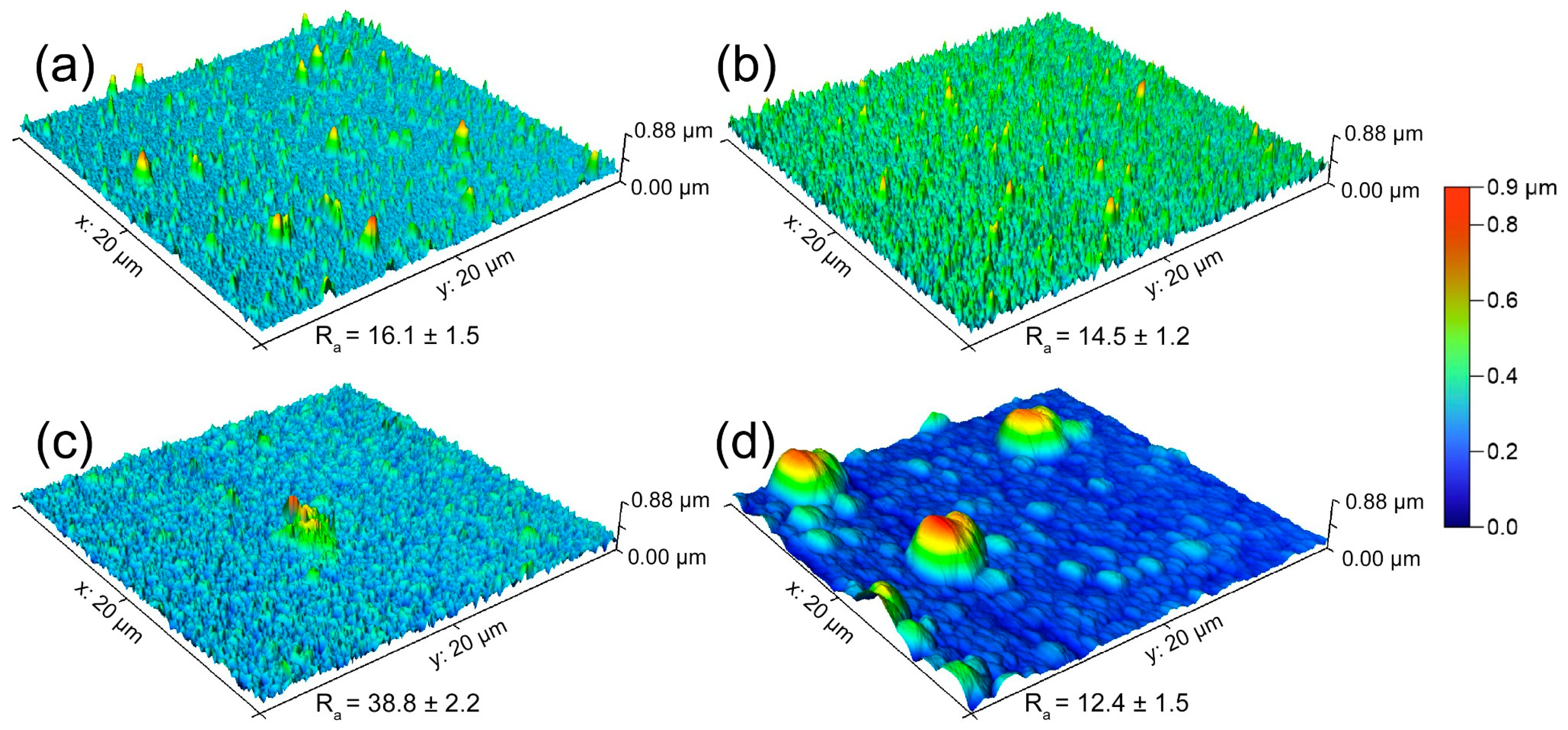 Materials 18 01416 g008