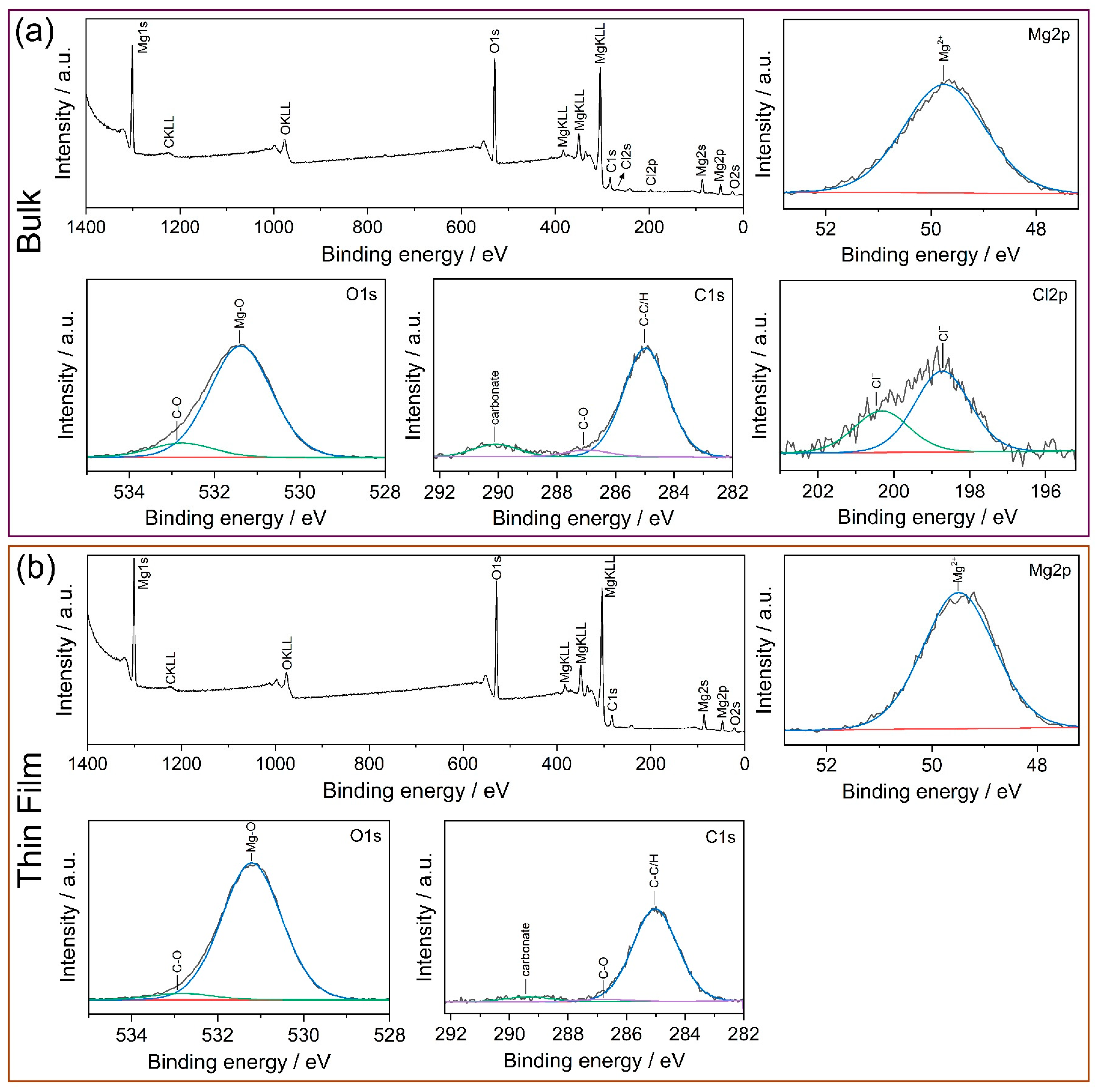 Materials 18 01416 g009