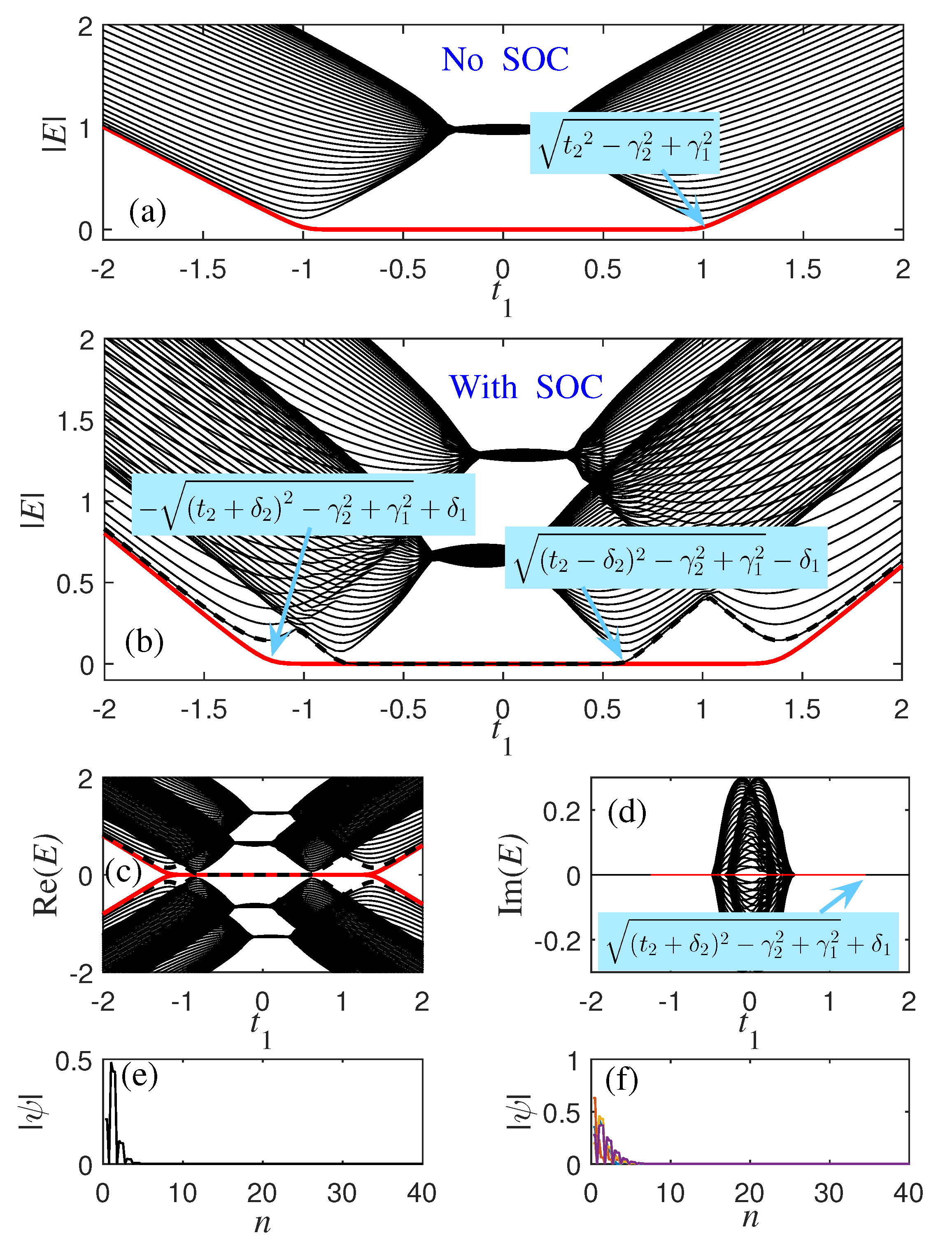 Materials 18 01417 g001