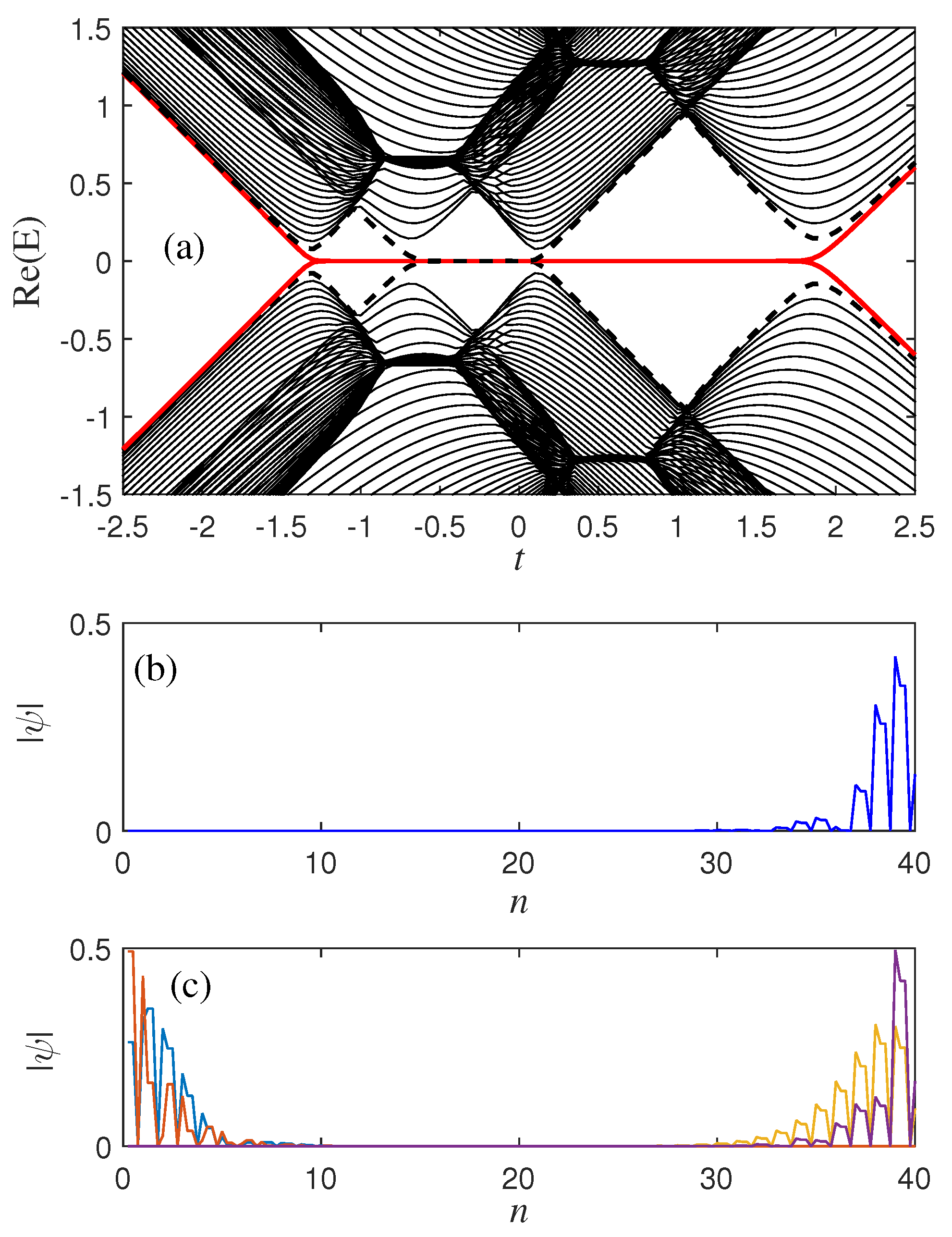 Materials 18 01417 g002