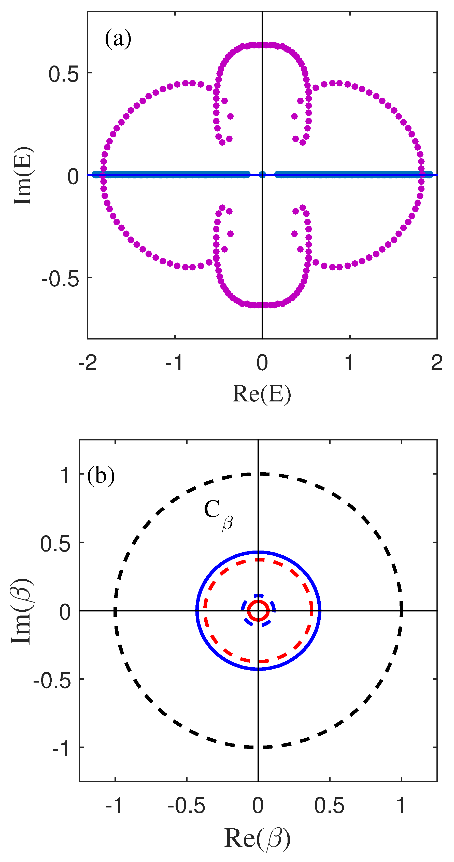 Materials 18 01417 g003