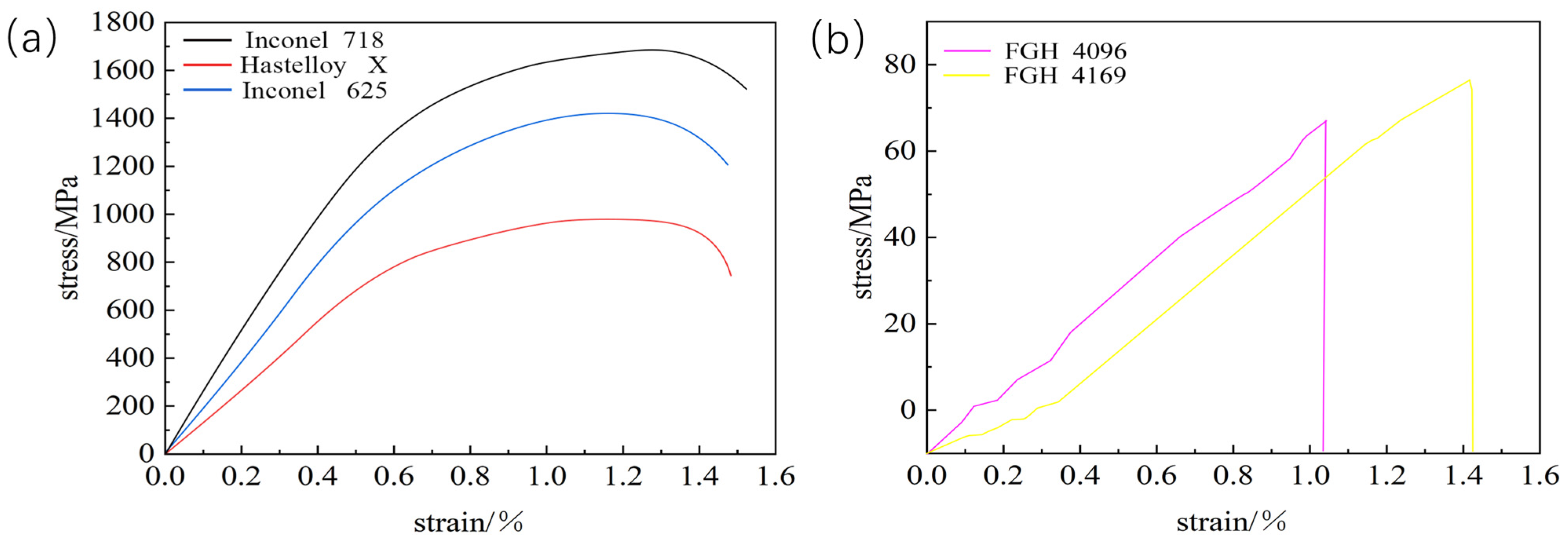 Materials 18 01418 g009