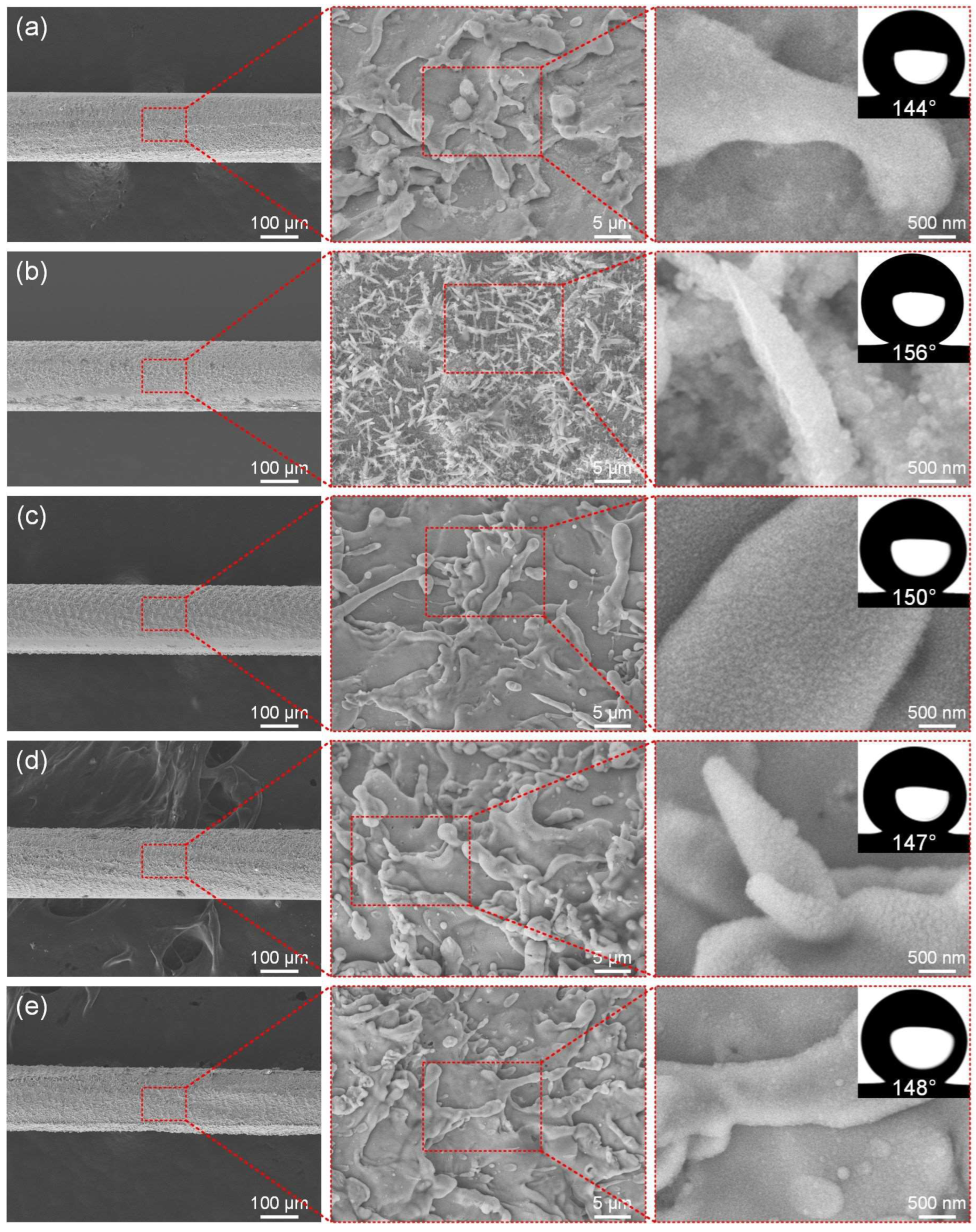 Materials 18 01420 g003