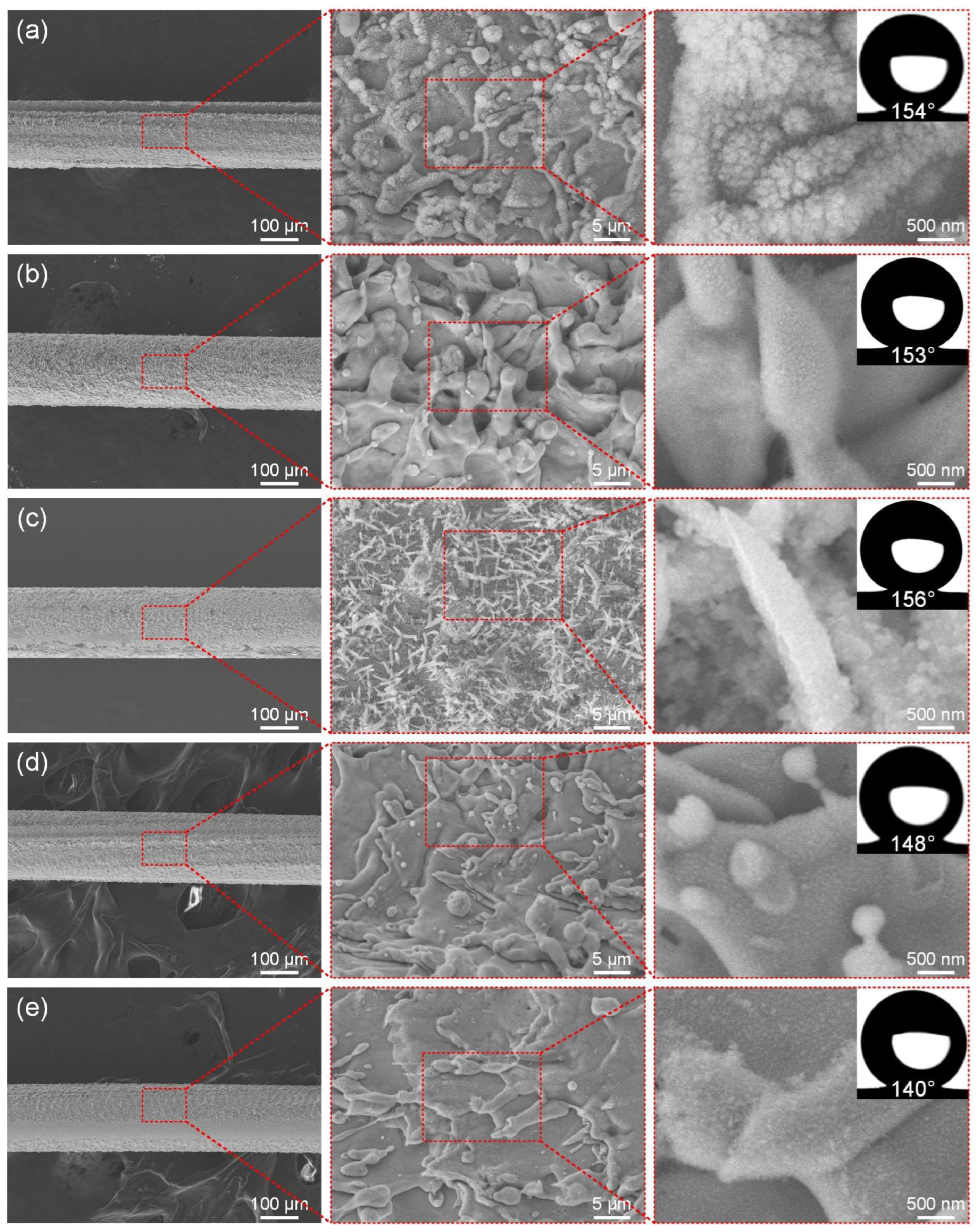 Materials 18 01420 g004
