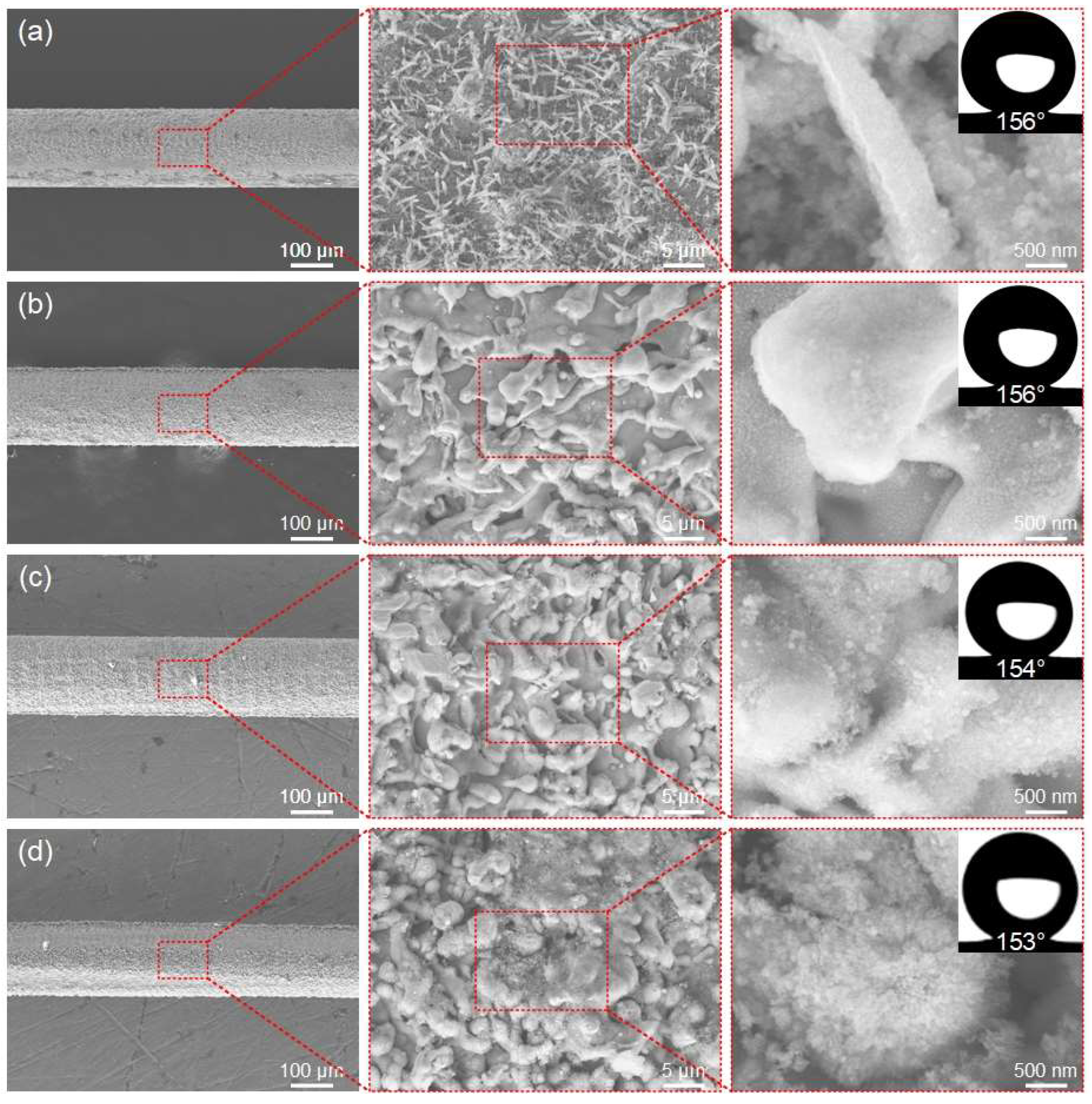 Materials 18 01420 g005
