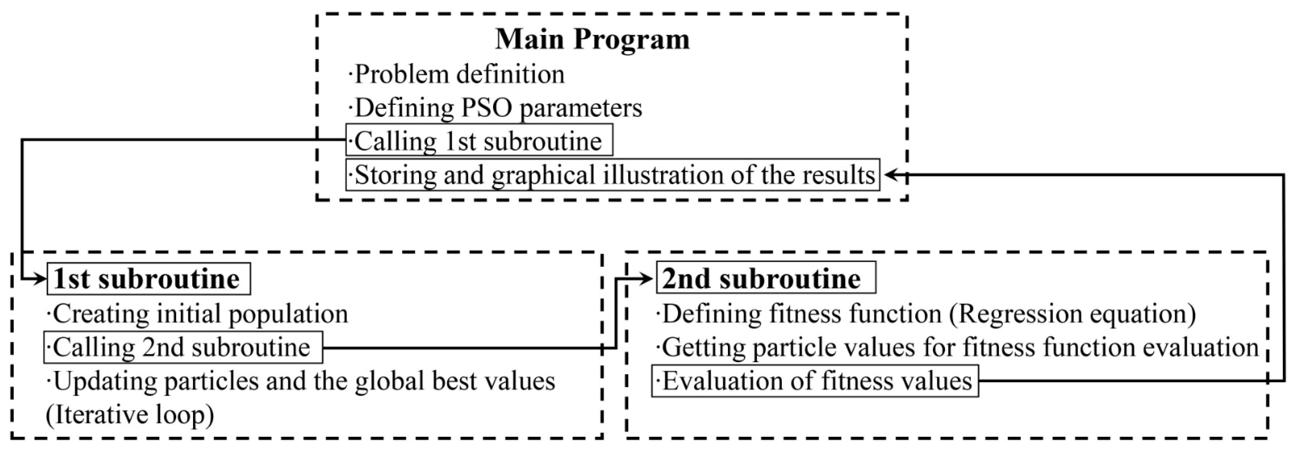 Materials 18 01424 g002
