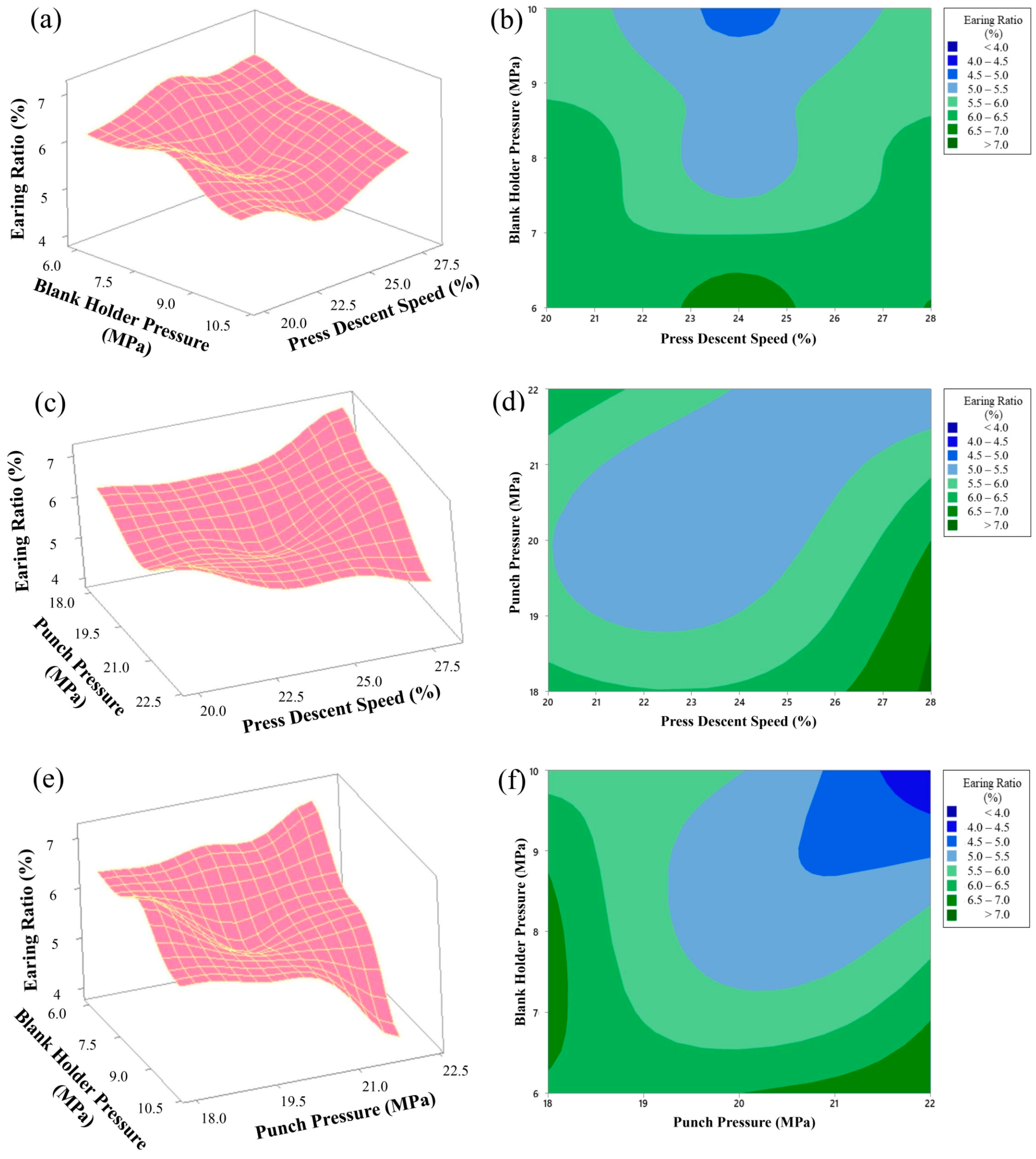 Materials 18 01424 g003