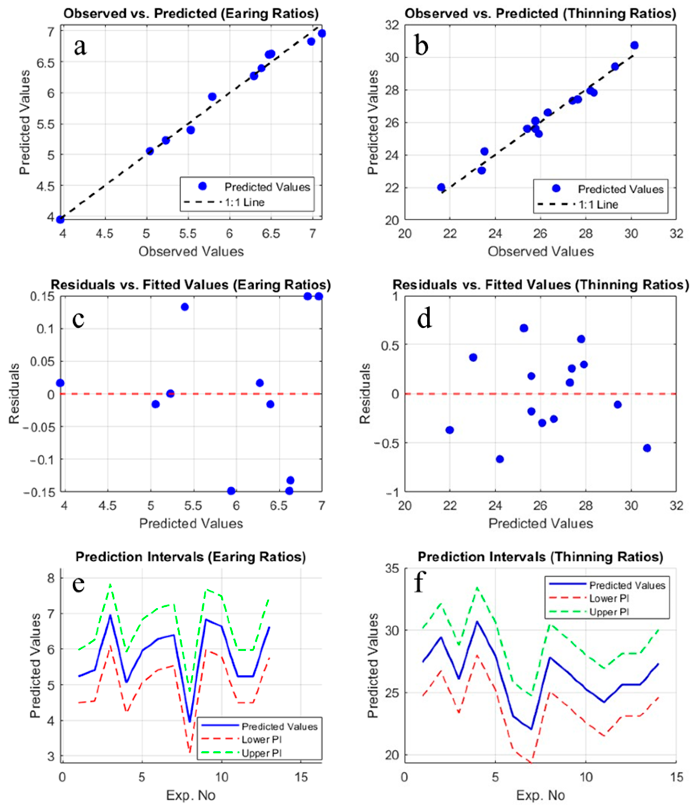 Materials 18 01424 g006