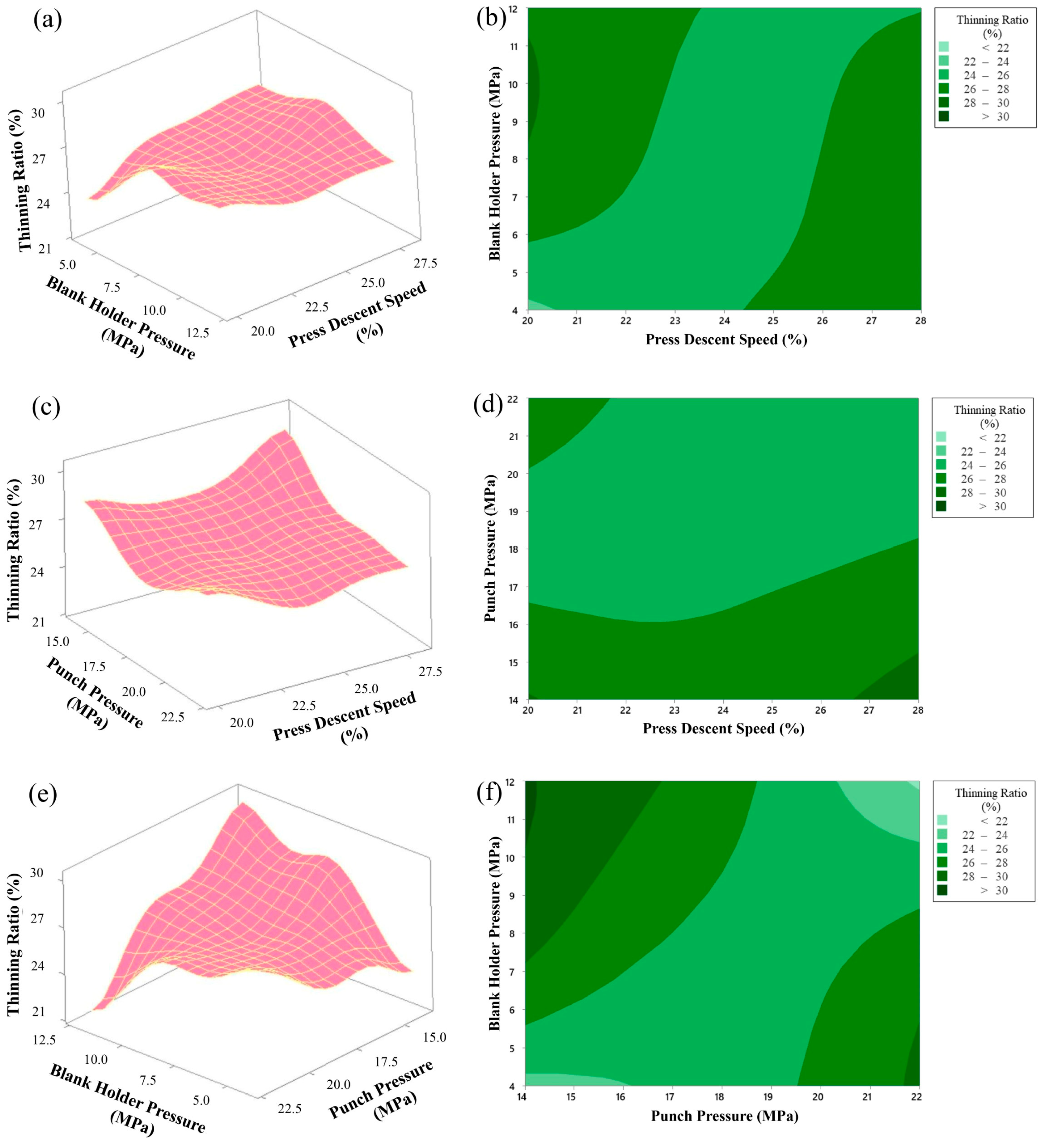 Materials 18 01424 g007