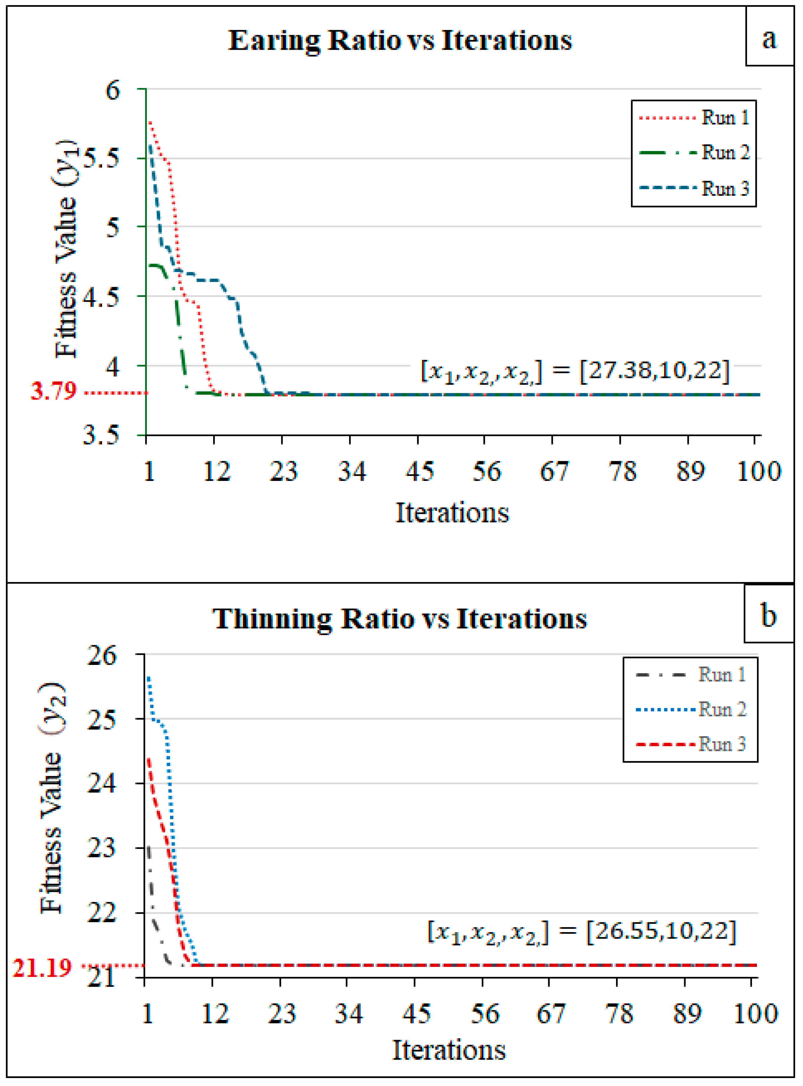 Materials 18 01424 g010