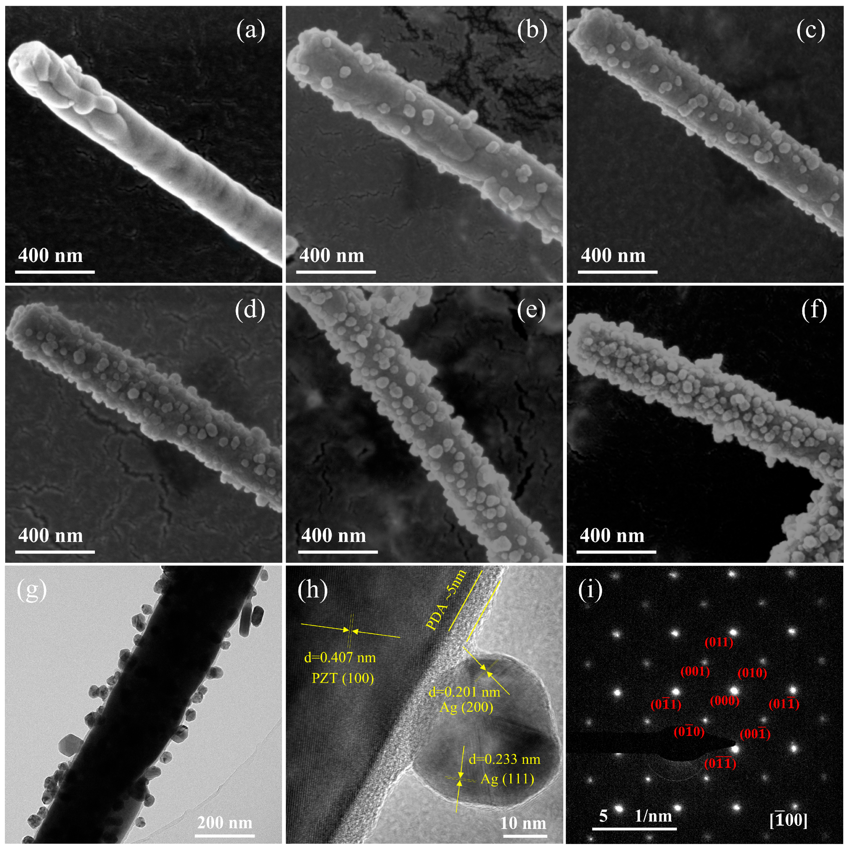 Materials 18 01425 g002