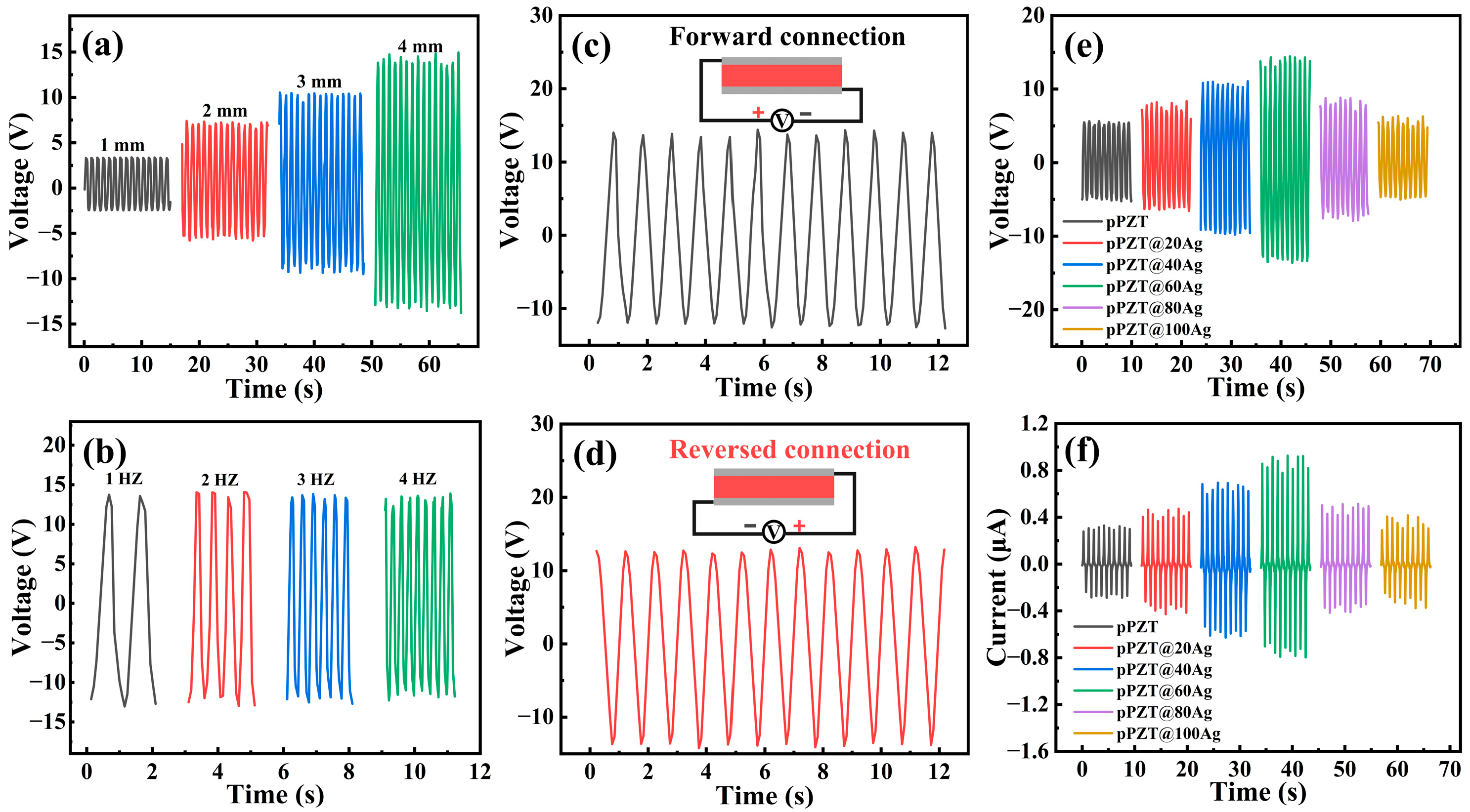 Materials 18 01425 g008