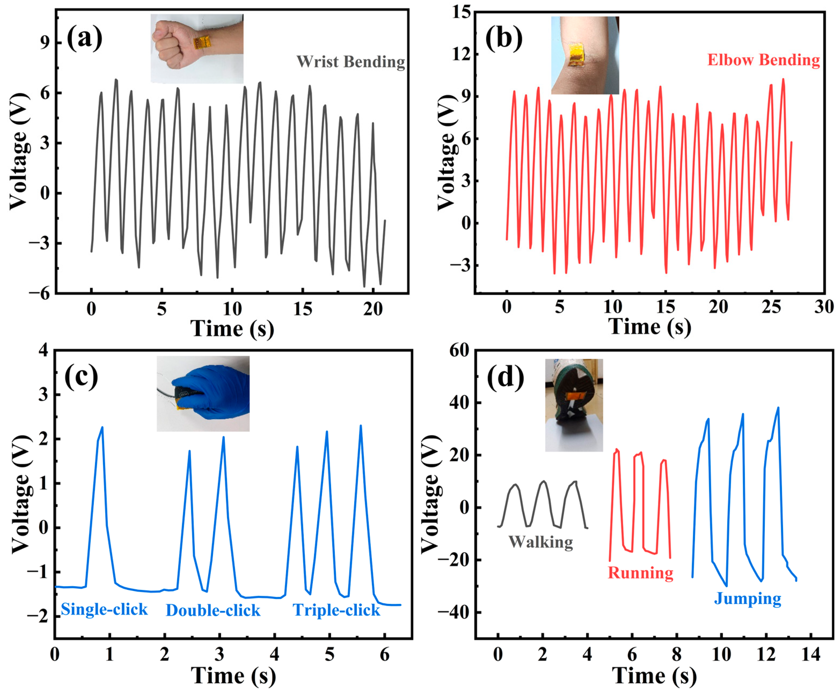 Materials 18 01425 g010