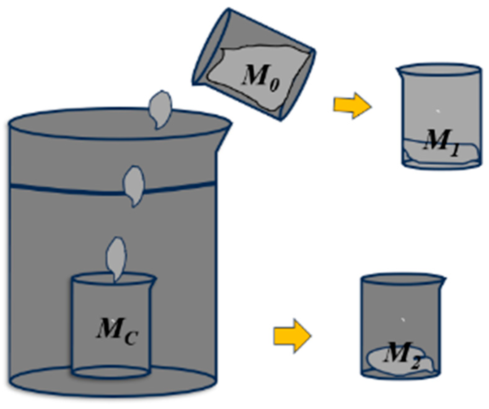 Materials 18 01431 g004