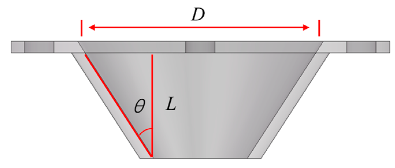 Materials 18 01431 g007