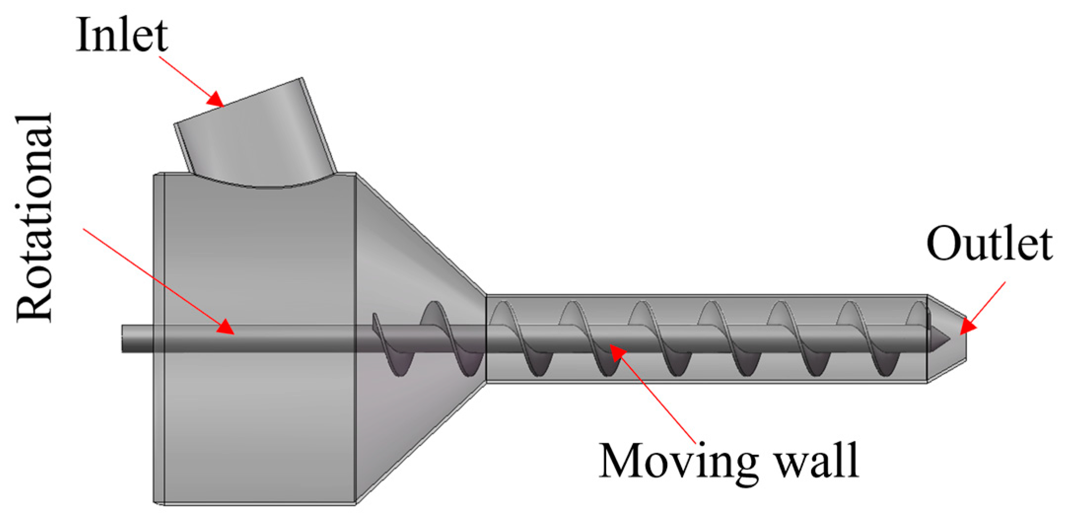 Materials 18 01431 g008