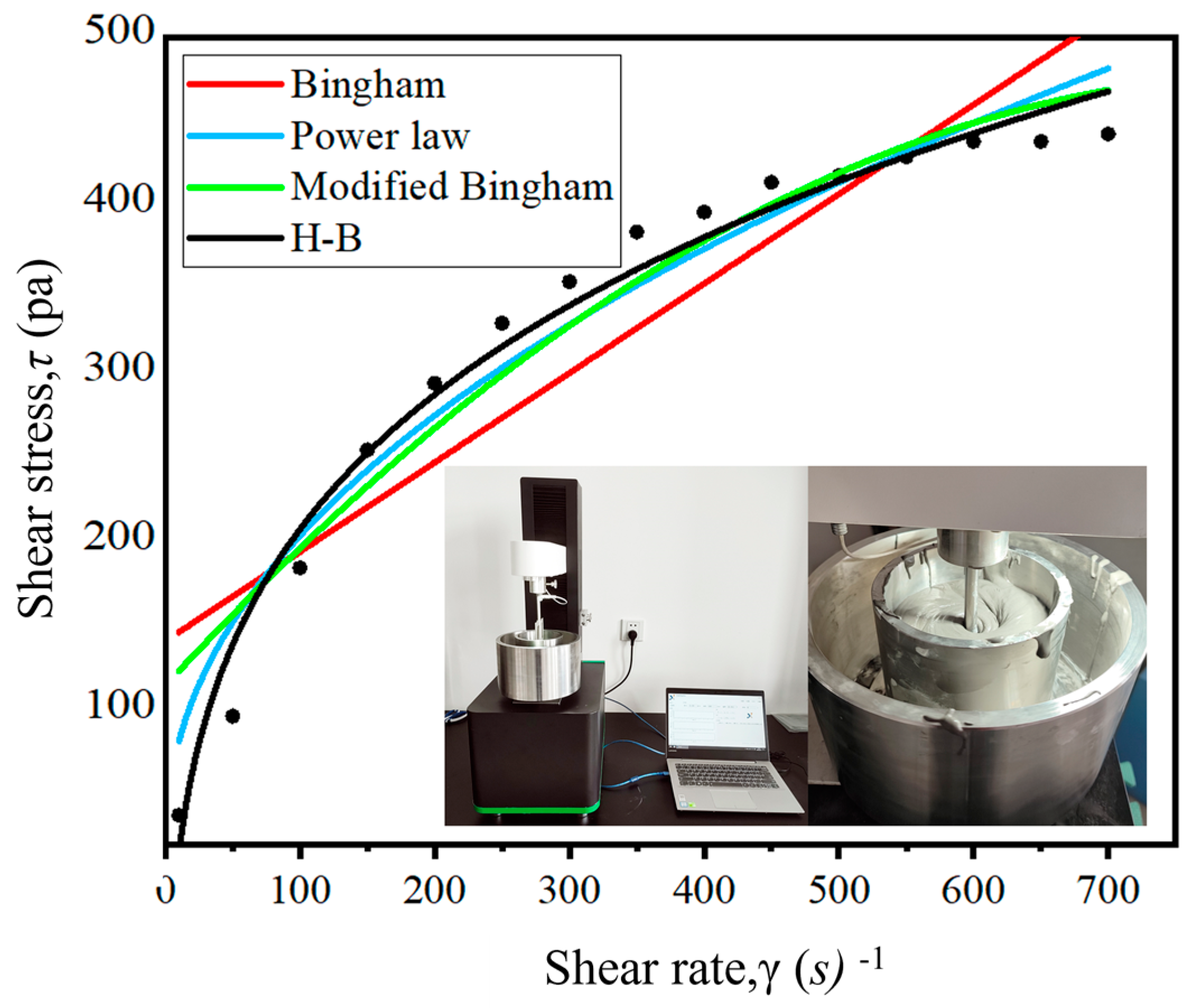 Materials 18 01431 g010