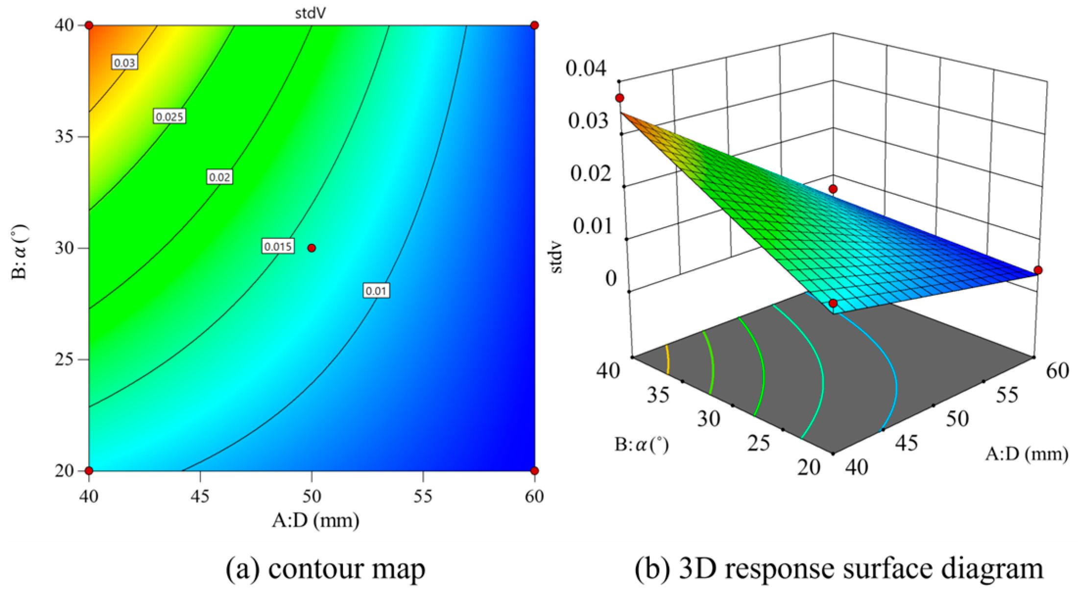 Materials 18 01431 g014