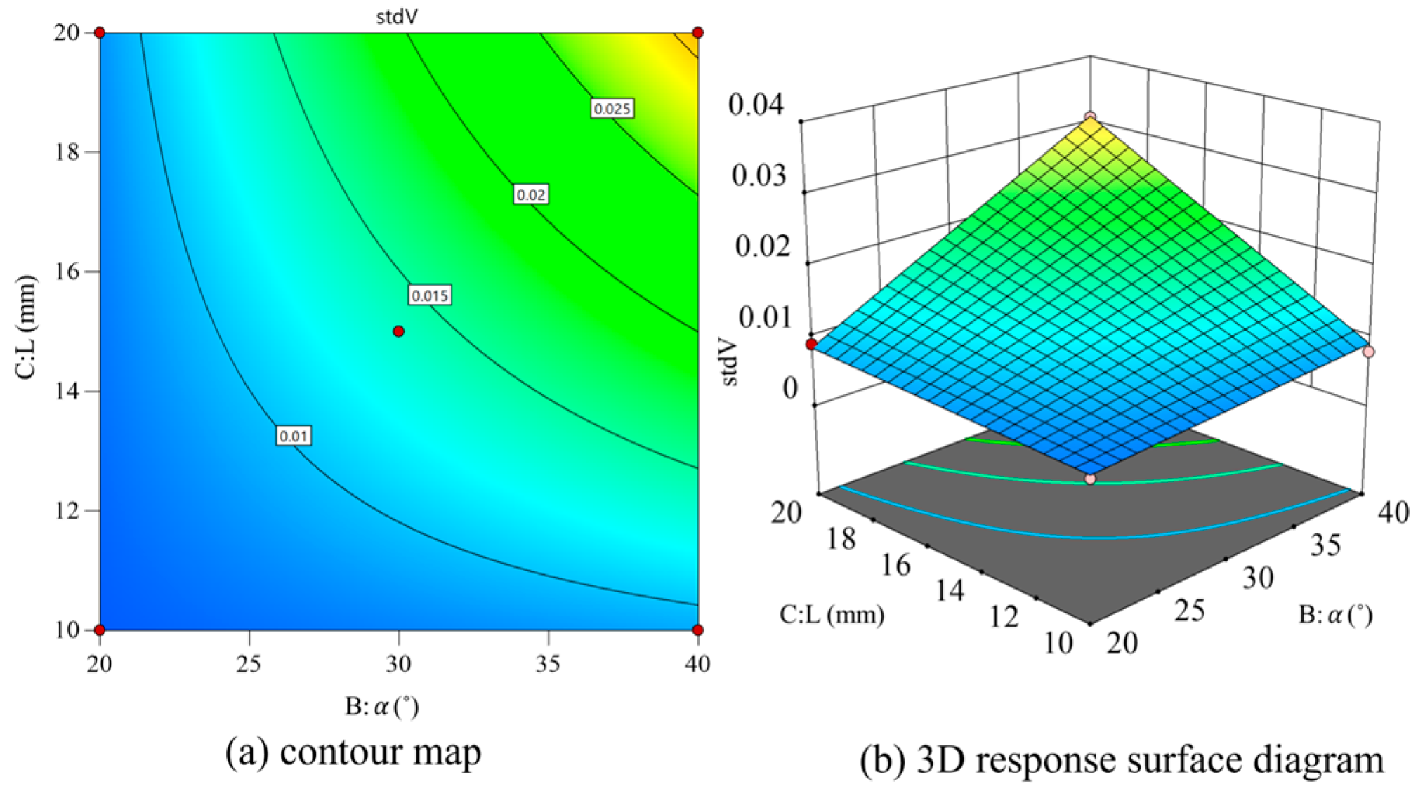 Materials 18 01431 g016
