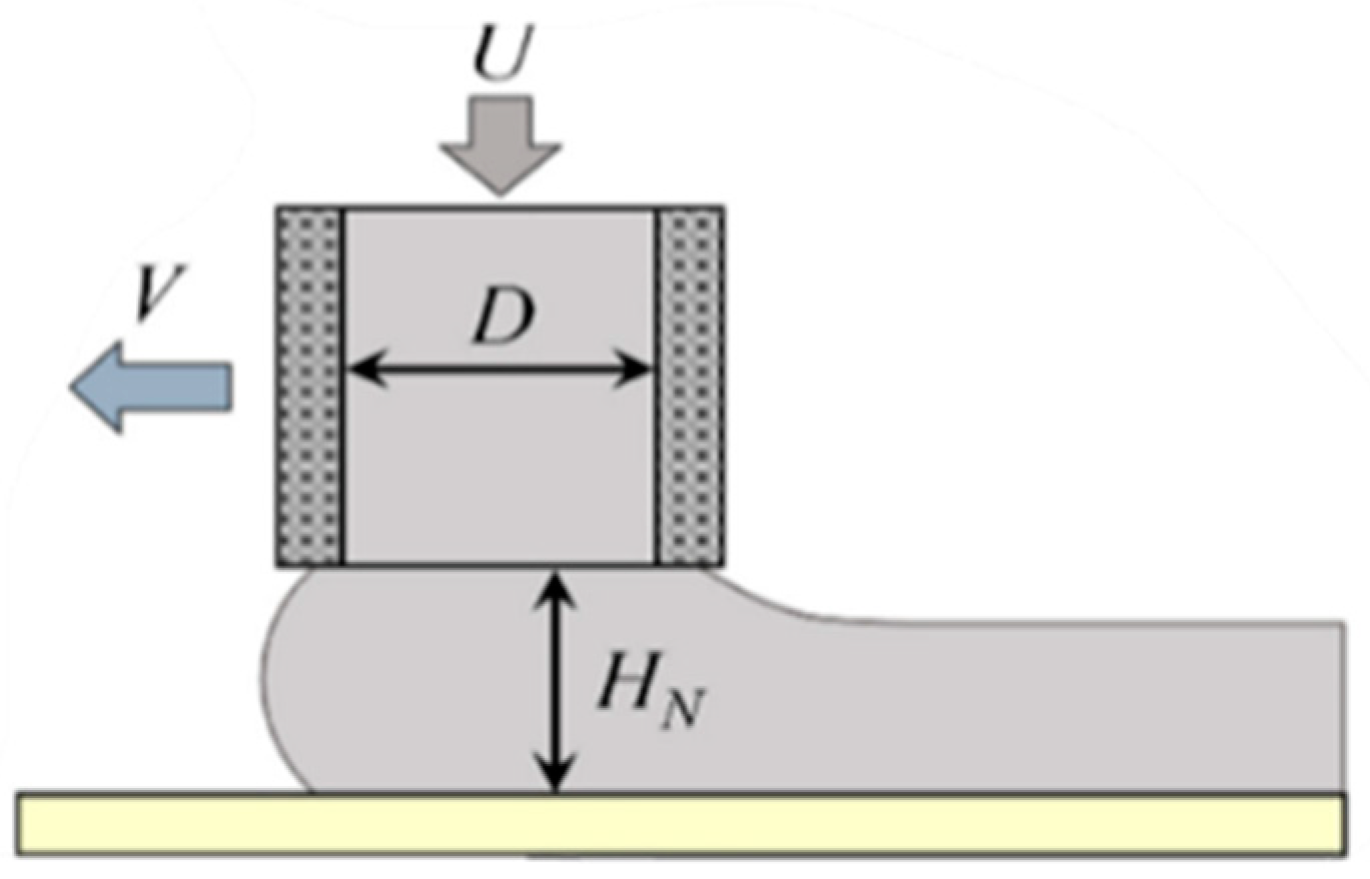Materials 18 01431 g019