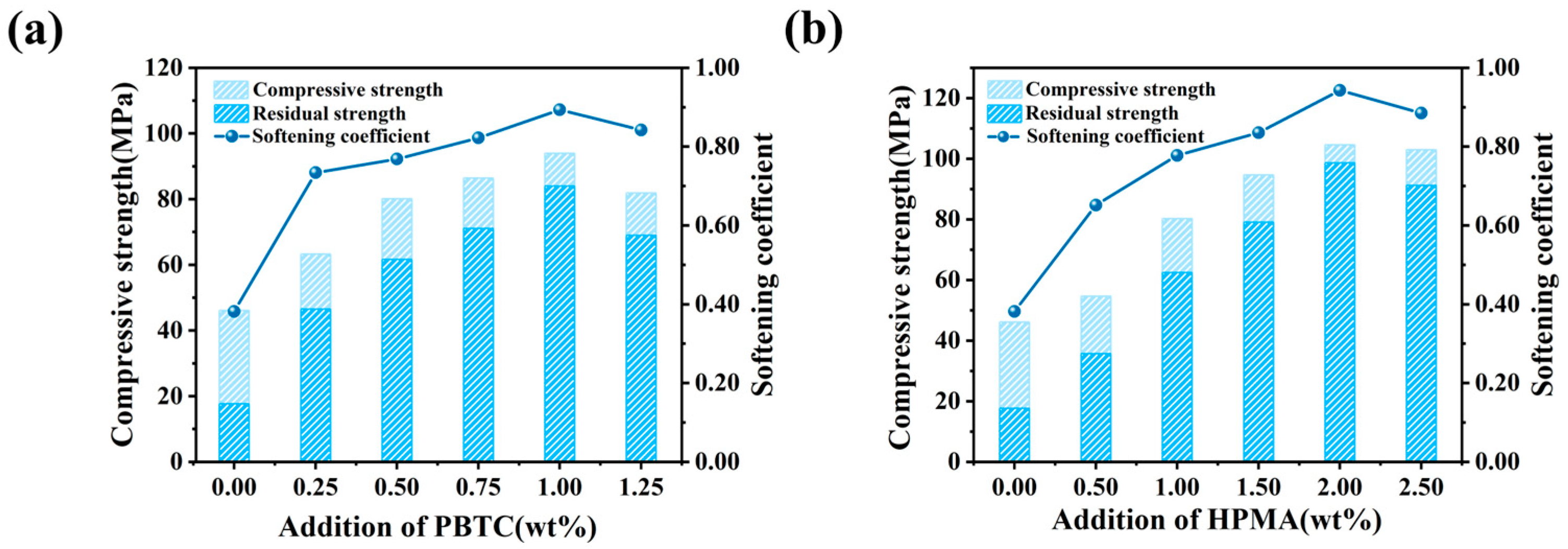 Materials 18 01432 g006