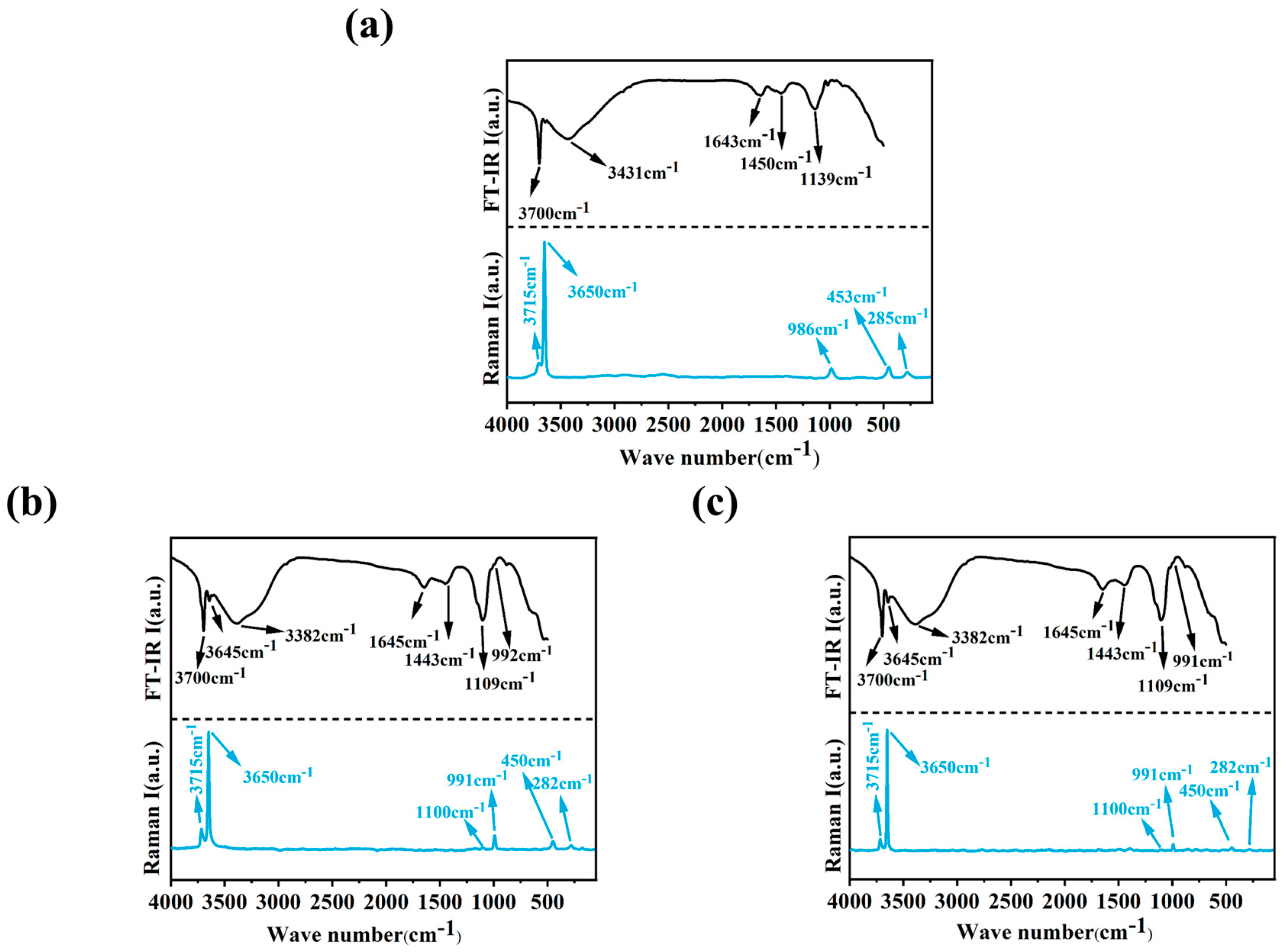 Materials 18 01432 g008