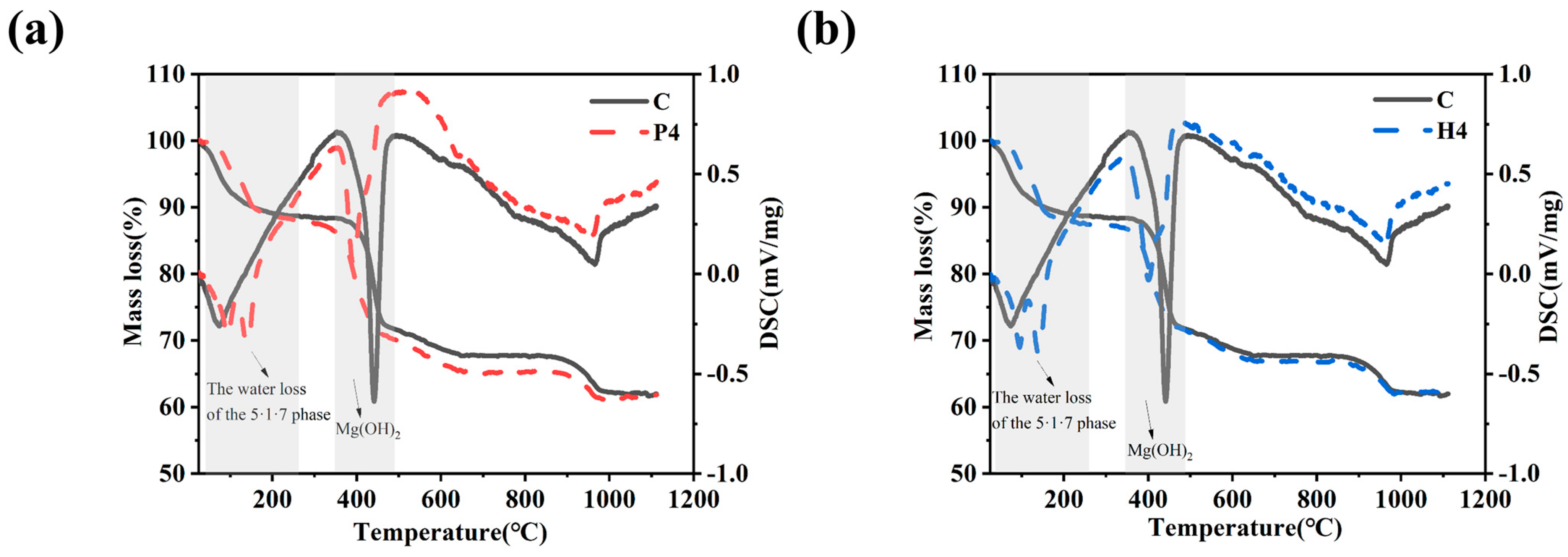 Materials 18 01432 g009