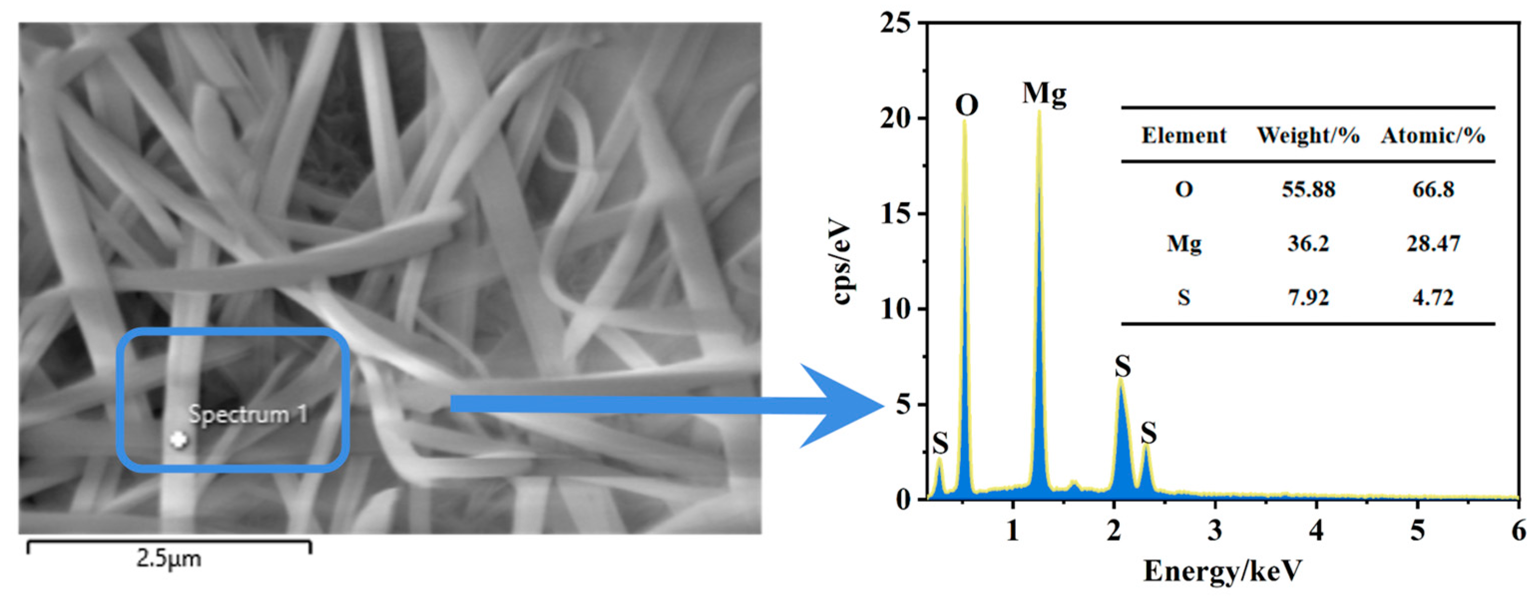 Materials 18 01432 g012