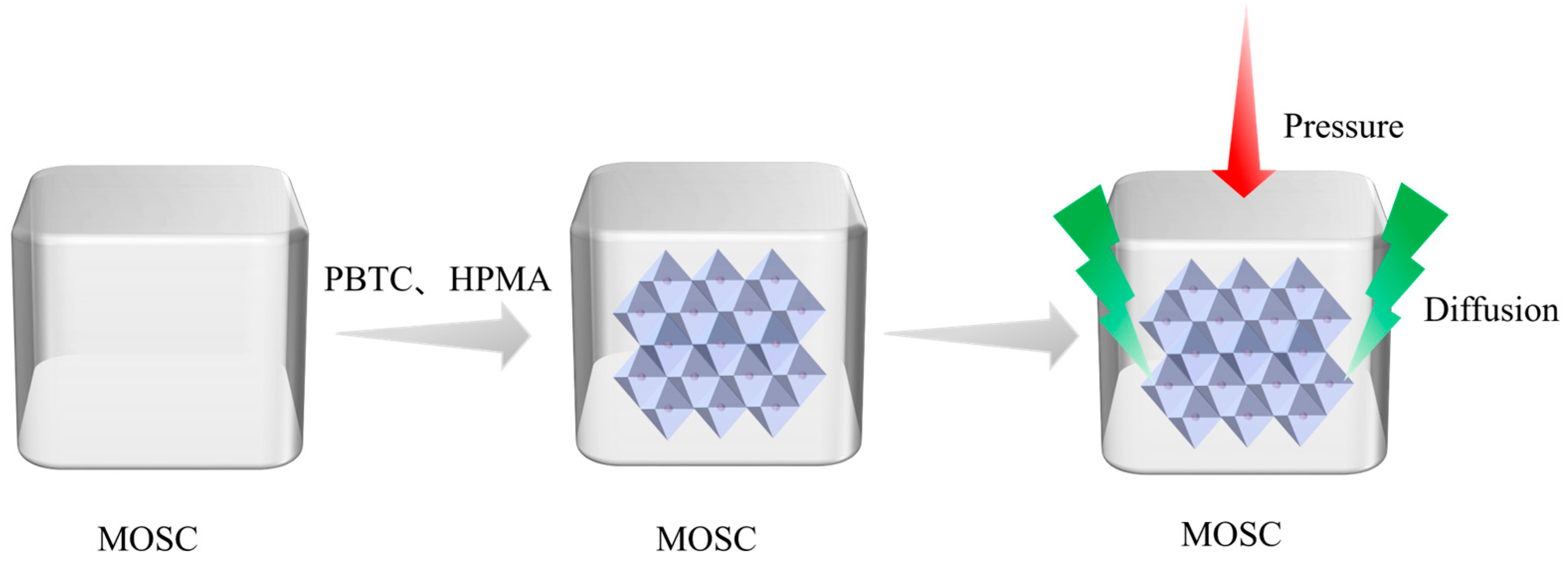 Materials 18 01432 g015