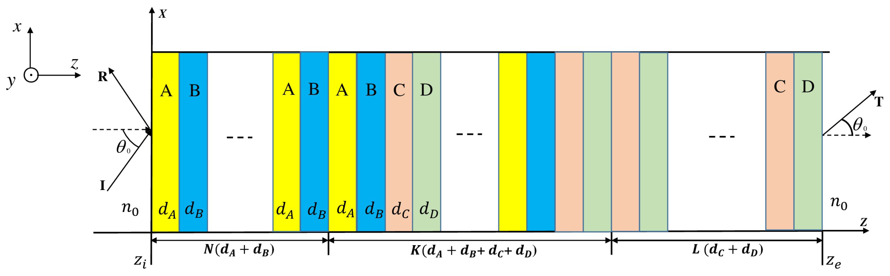 Materials 18 01433 g001