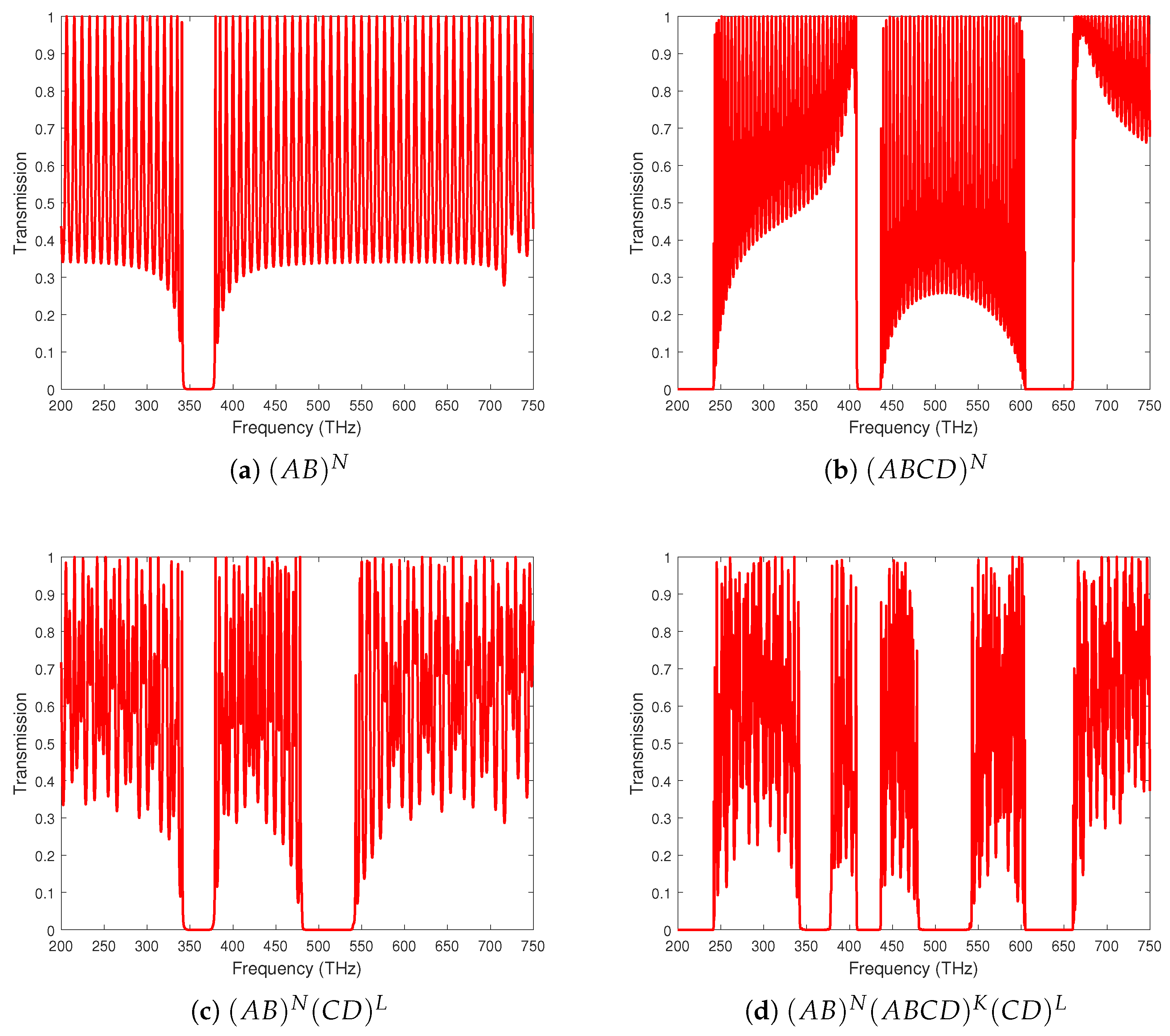 Materials 18 01433 g002