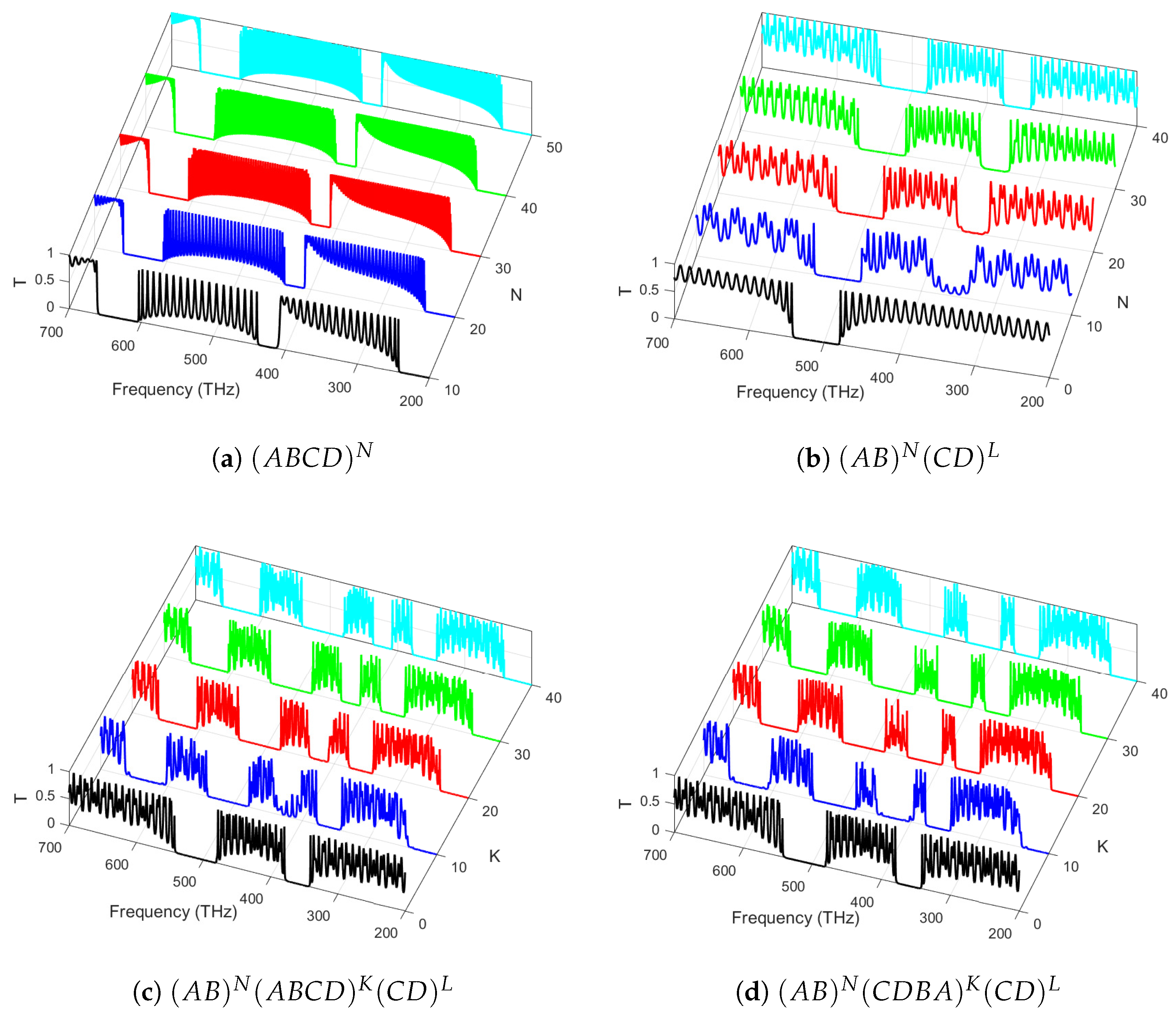 Materials 18 01433 g003