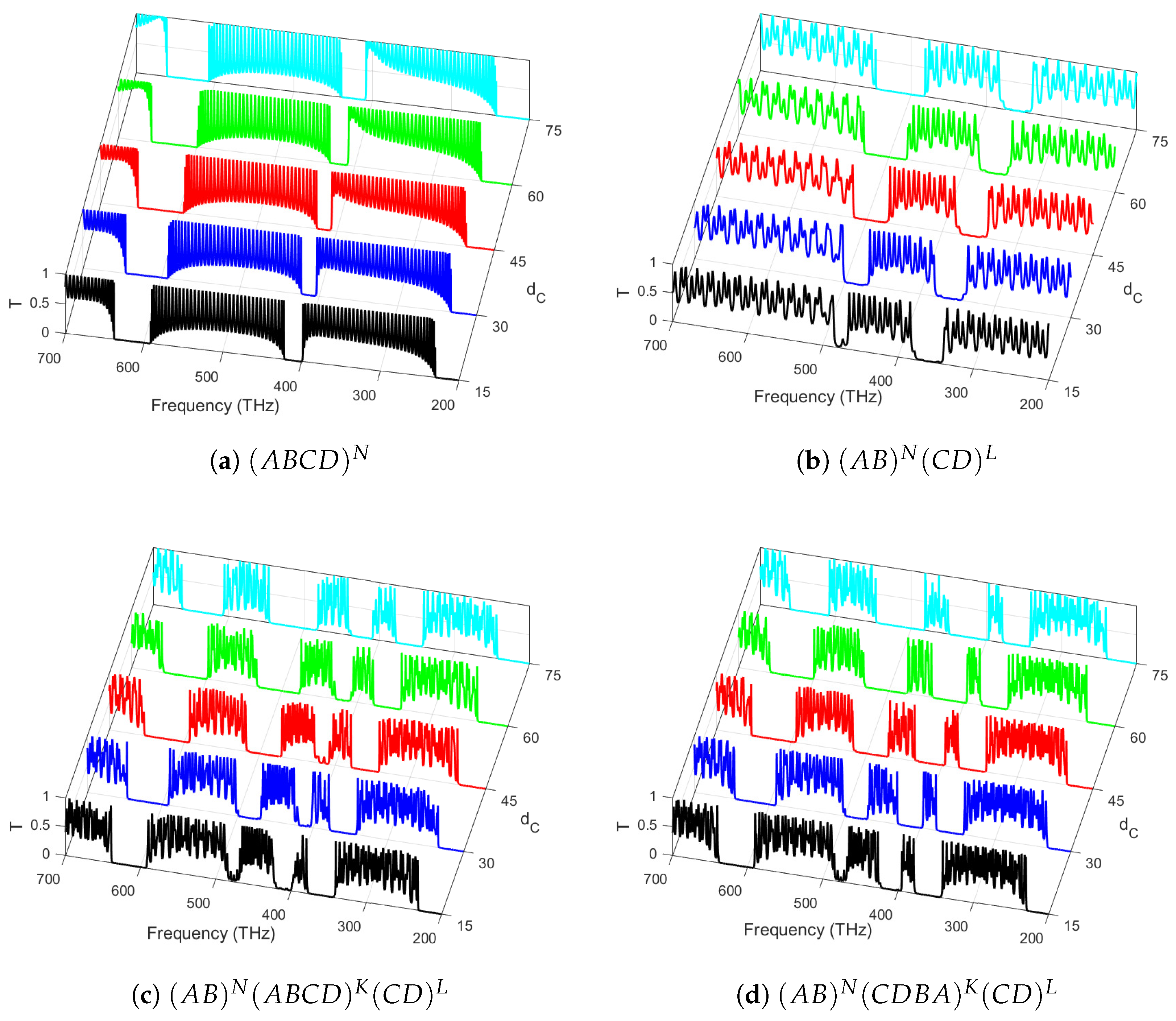 Materials 18 01433 g004